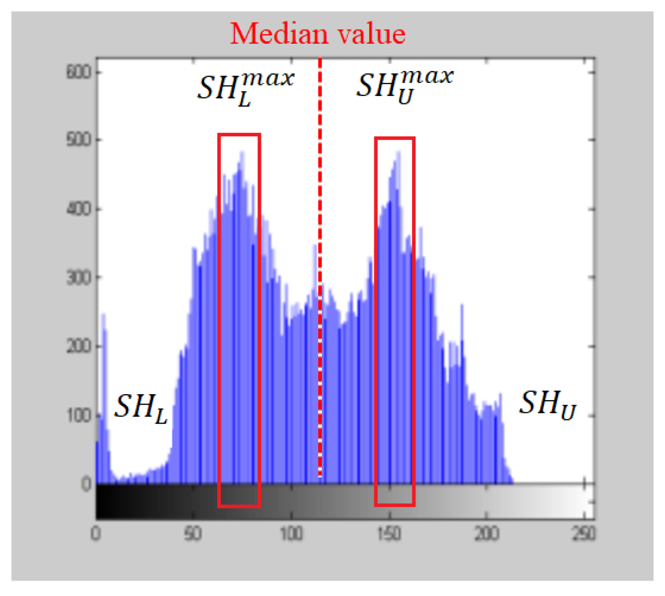Mathematics 08 00545 g002