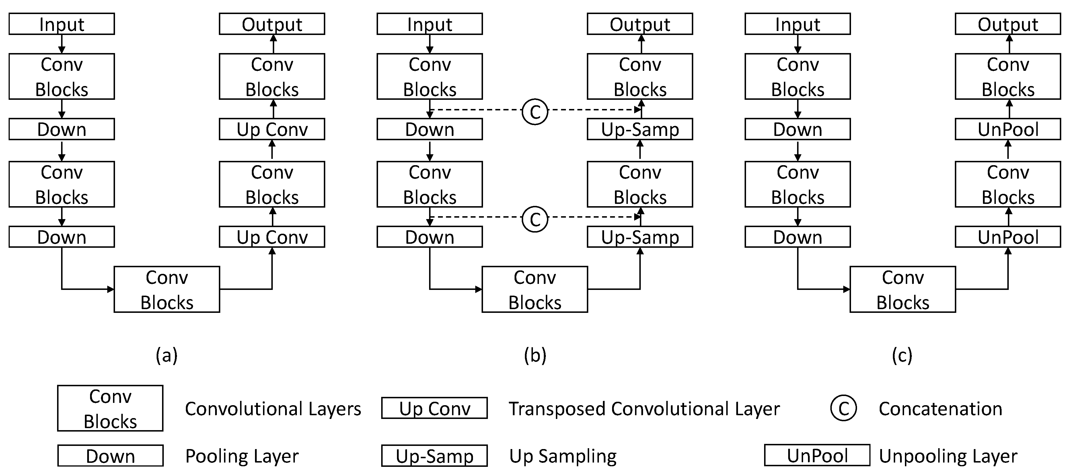 Mathematics 08 00545 g003