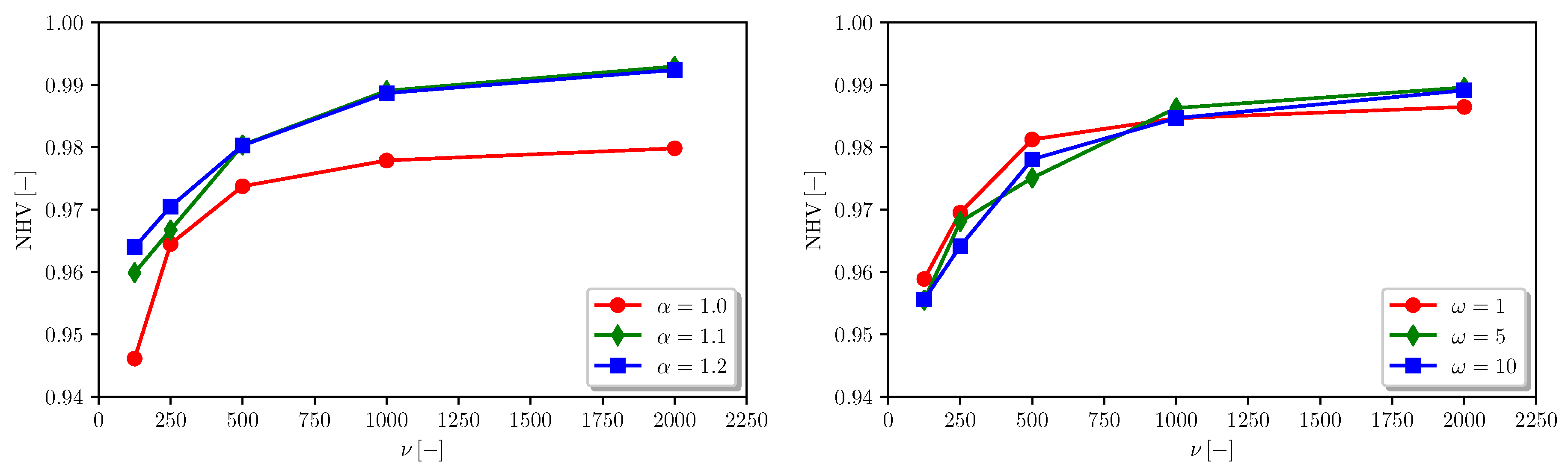 Mathematics 08 00546 g006 Mathematics 08 00546 g006