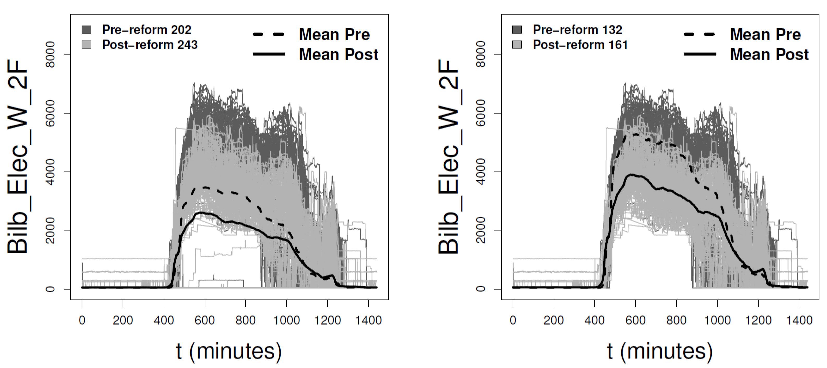 Mathematics 08 00547 g004 Mathematics 08 00547 g004