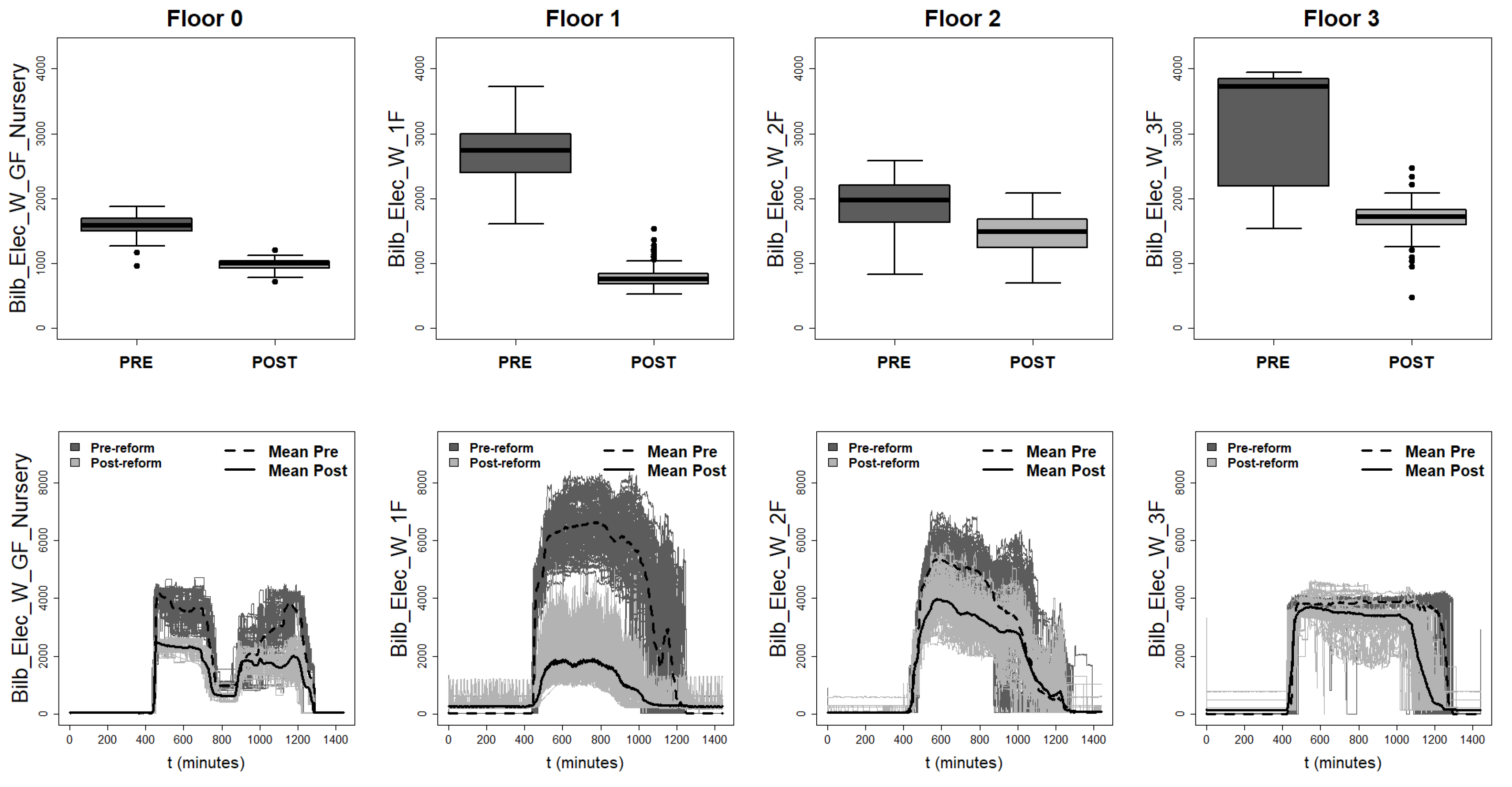 Mathematics 08 00547 g005 Mathematics 08 00547 g005