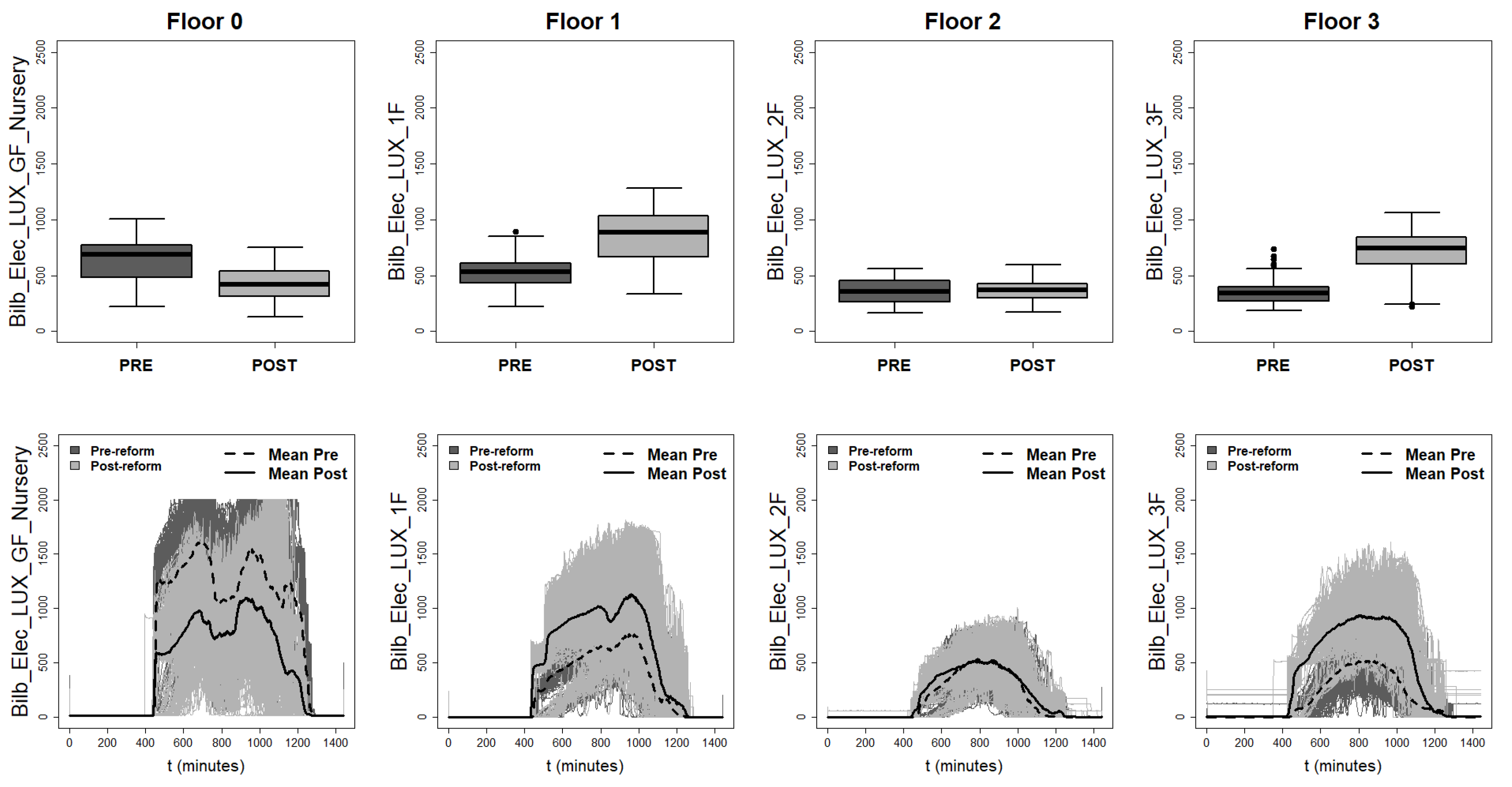 Mathematics 08 00547 g006 Mathematics 08 00547 g006