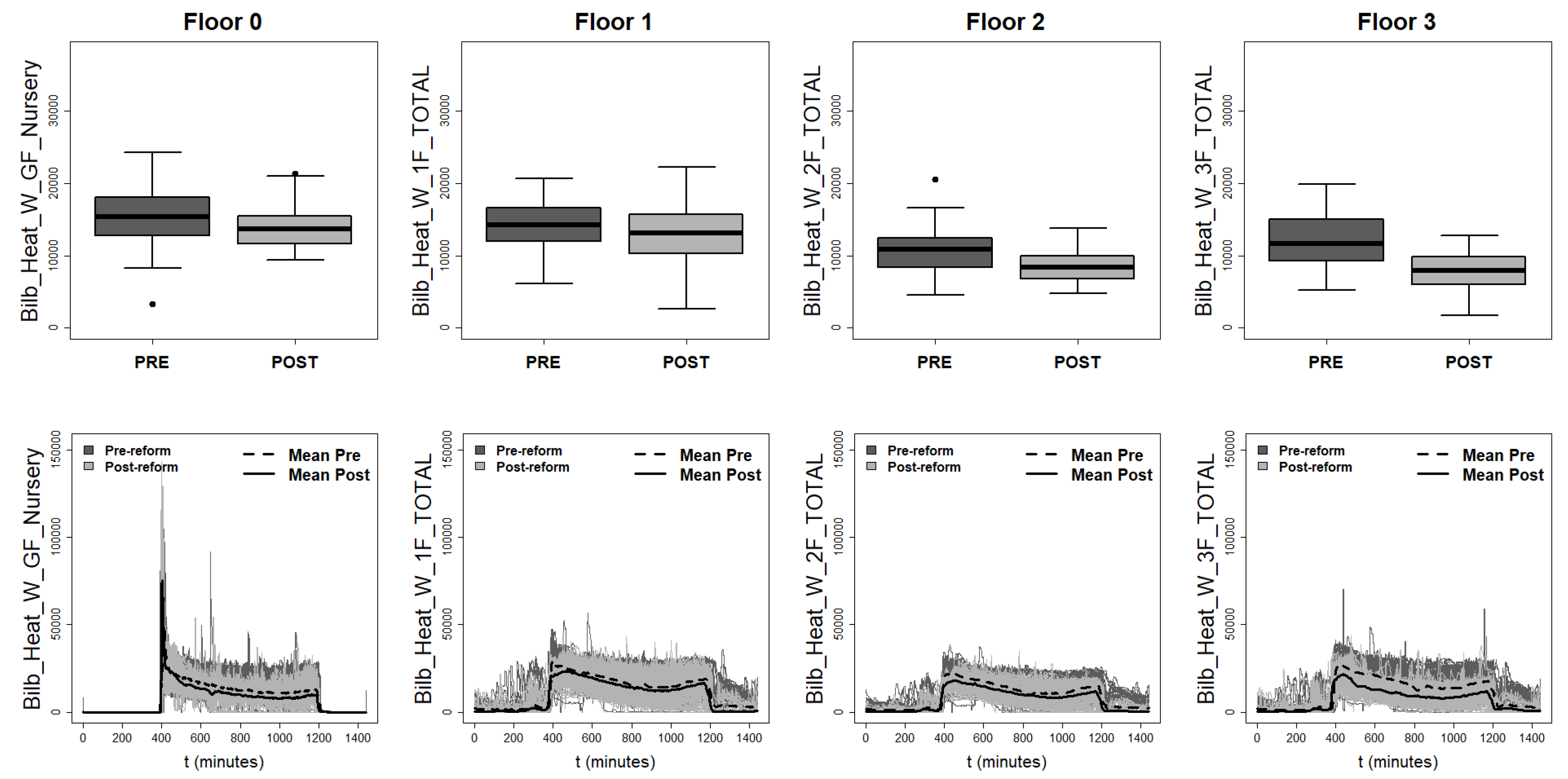 Mathematics 08 00547 g007 Mathematics 08 00547 g007