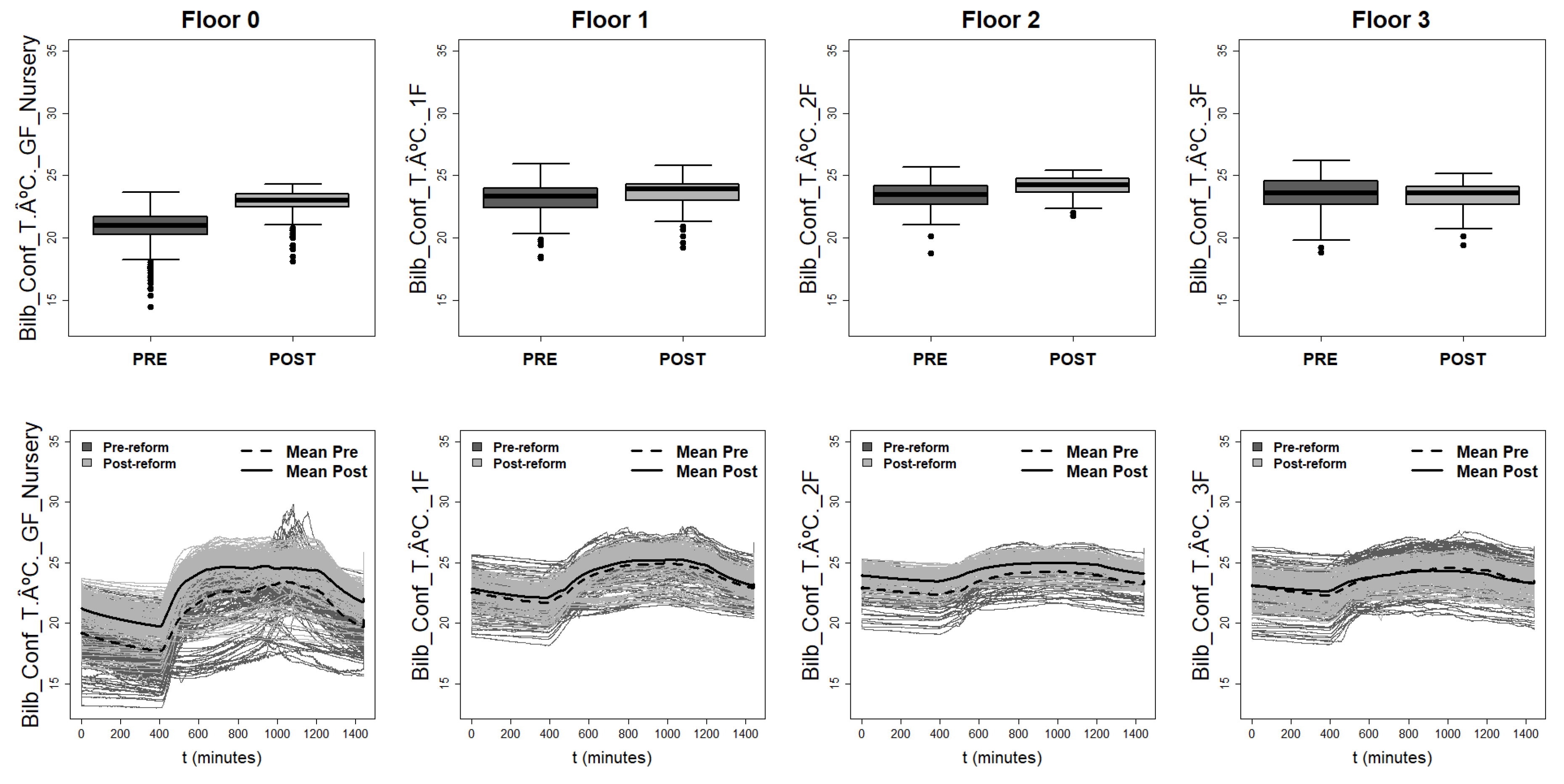 Mathematics 08 00547 g008 Mathematics 08 00547 g008