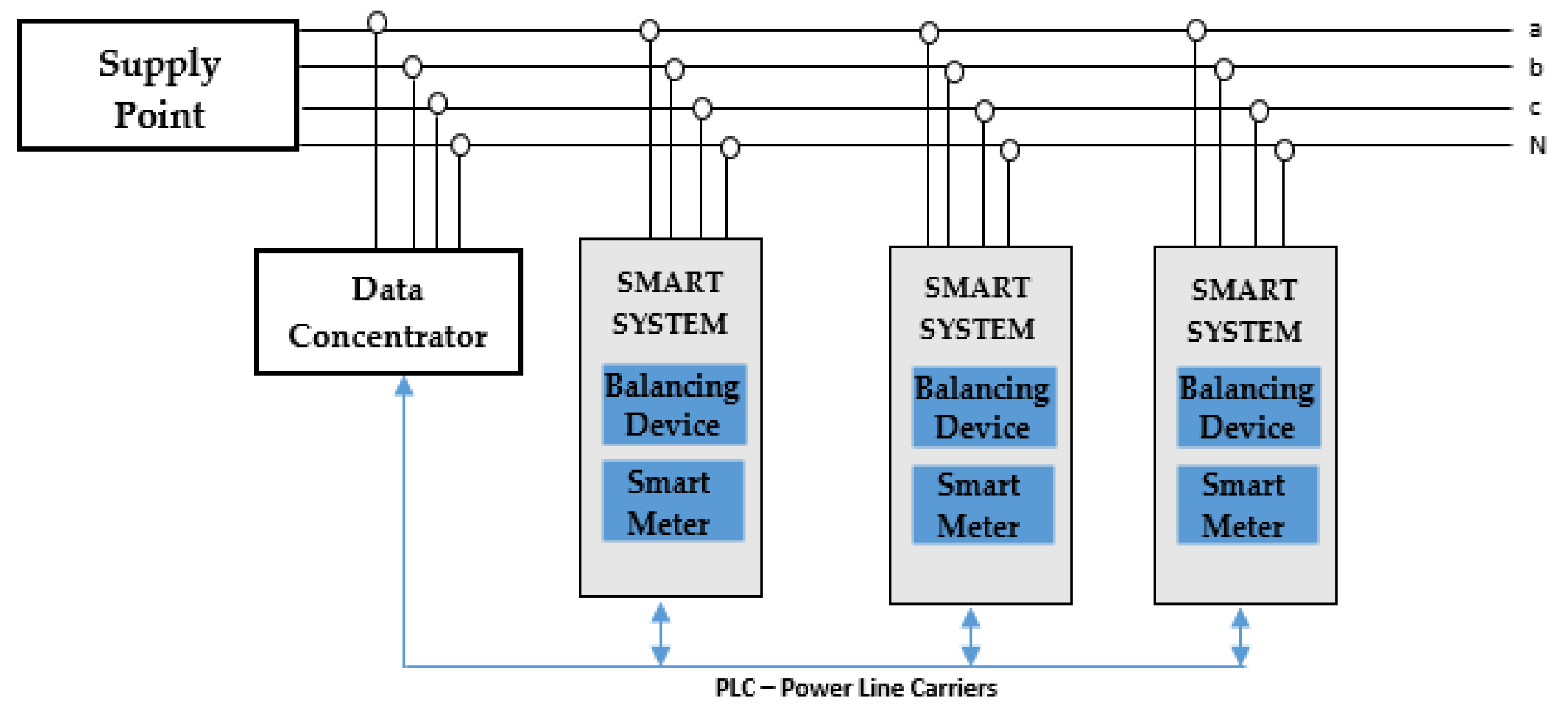 Mathematics 08 00549 g002