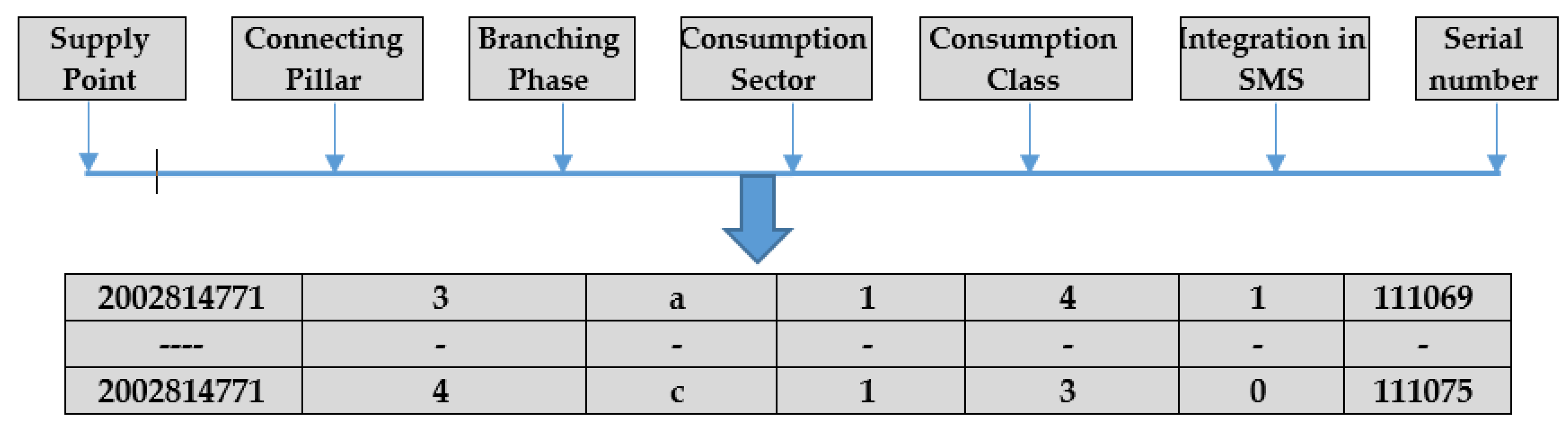 Mathematics 08 00549 g004