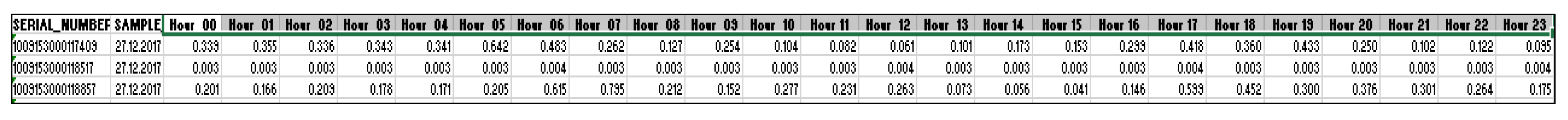 Mathematics 08 00549 g005
