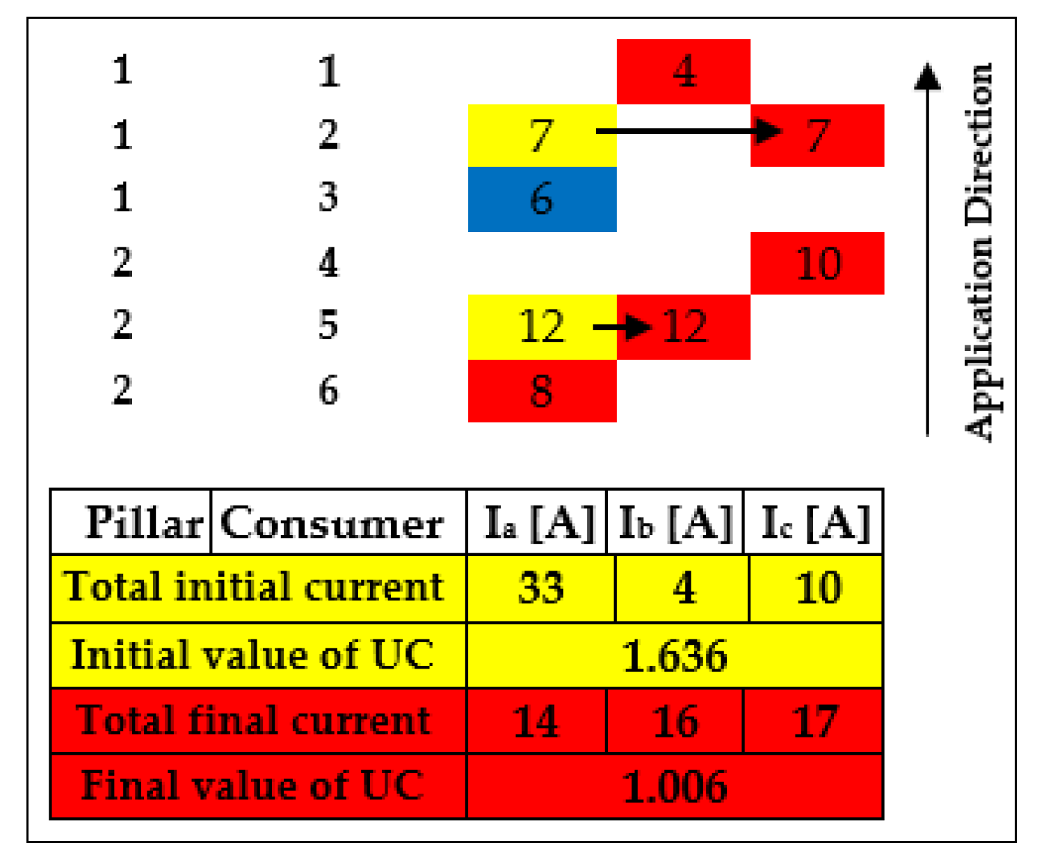 Mathematics 08 00549 g006