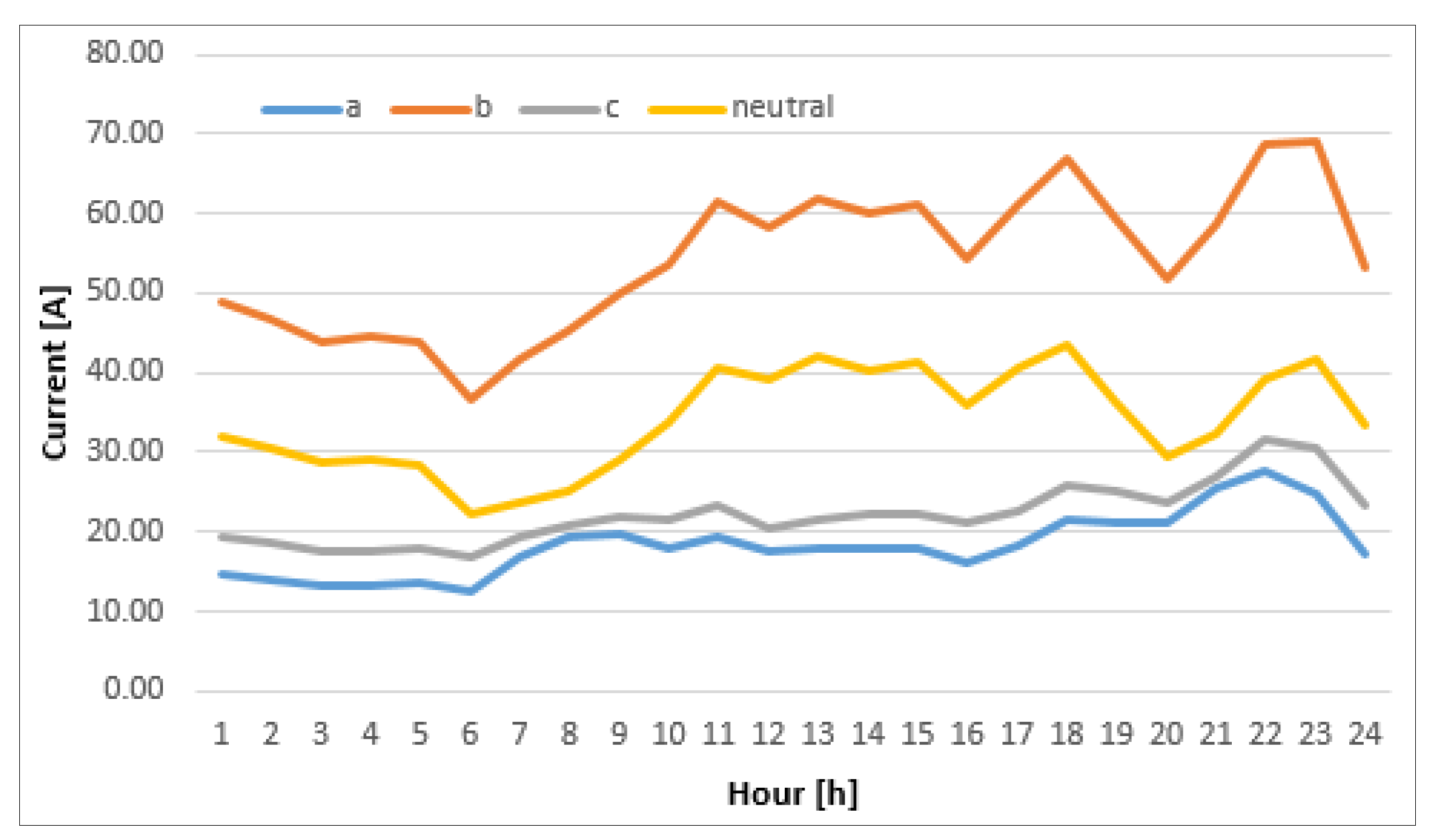 Mathematics 08 00549 g009
