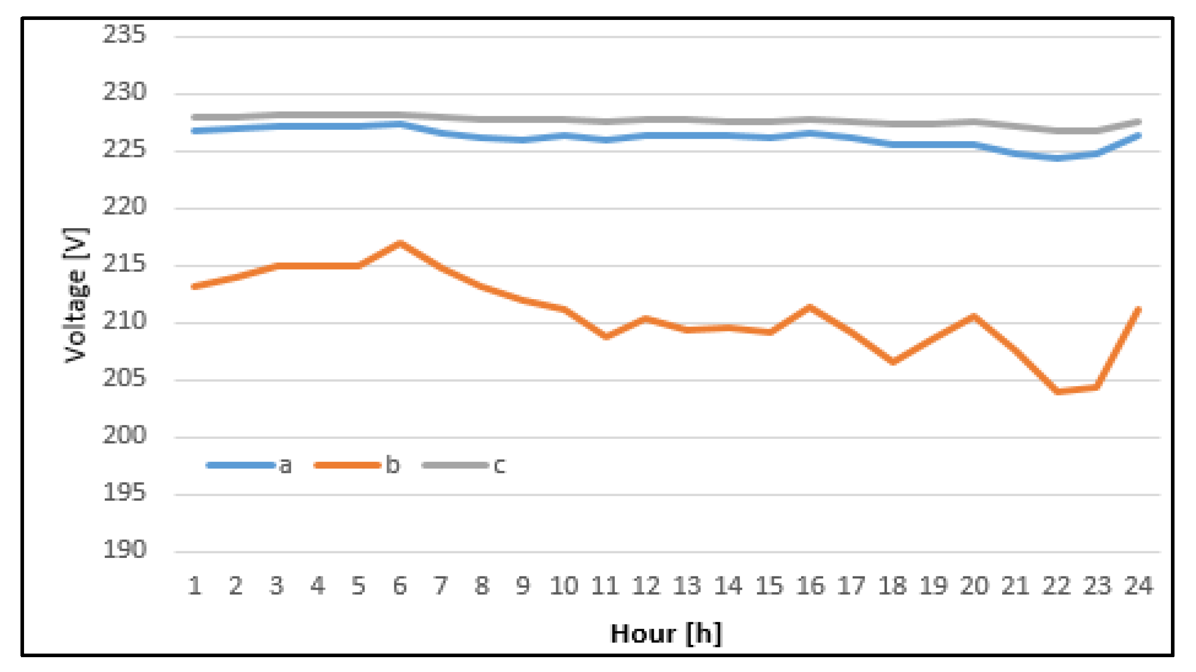 Mathematics 08 00549 g010