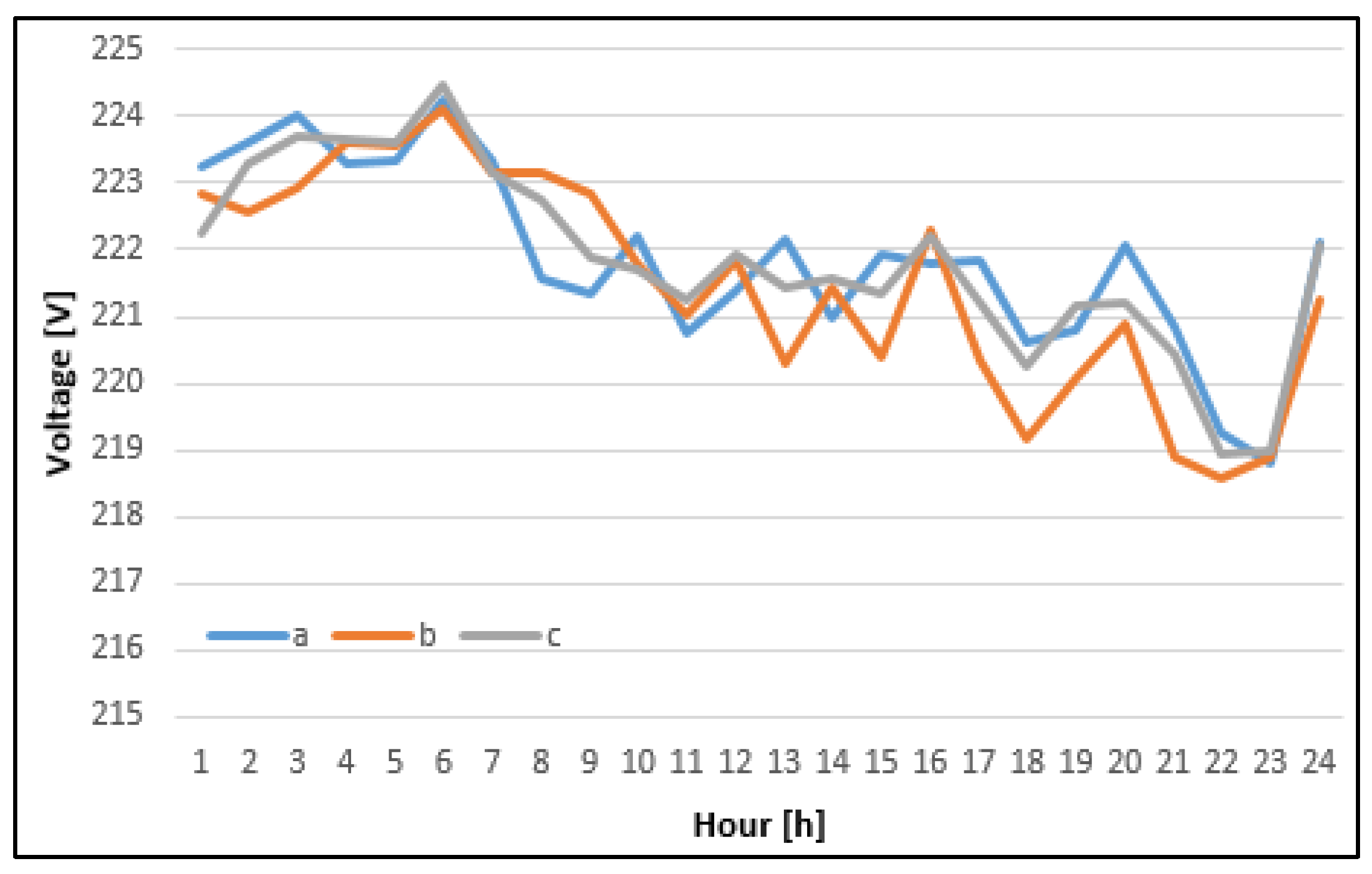 Mathematics 08 00549 g012