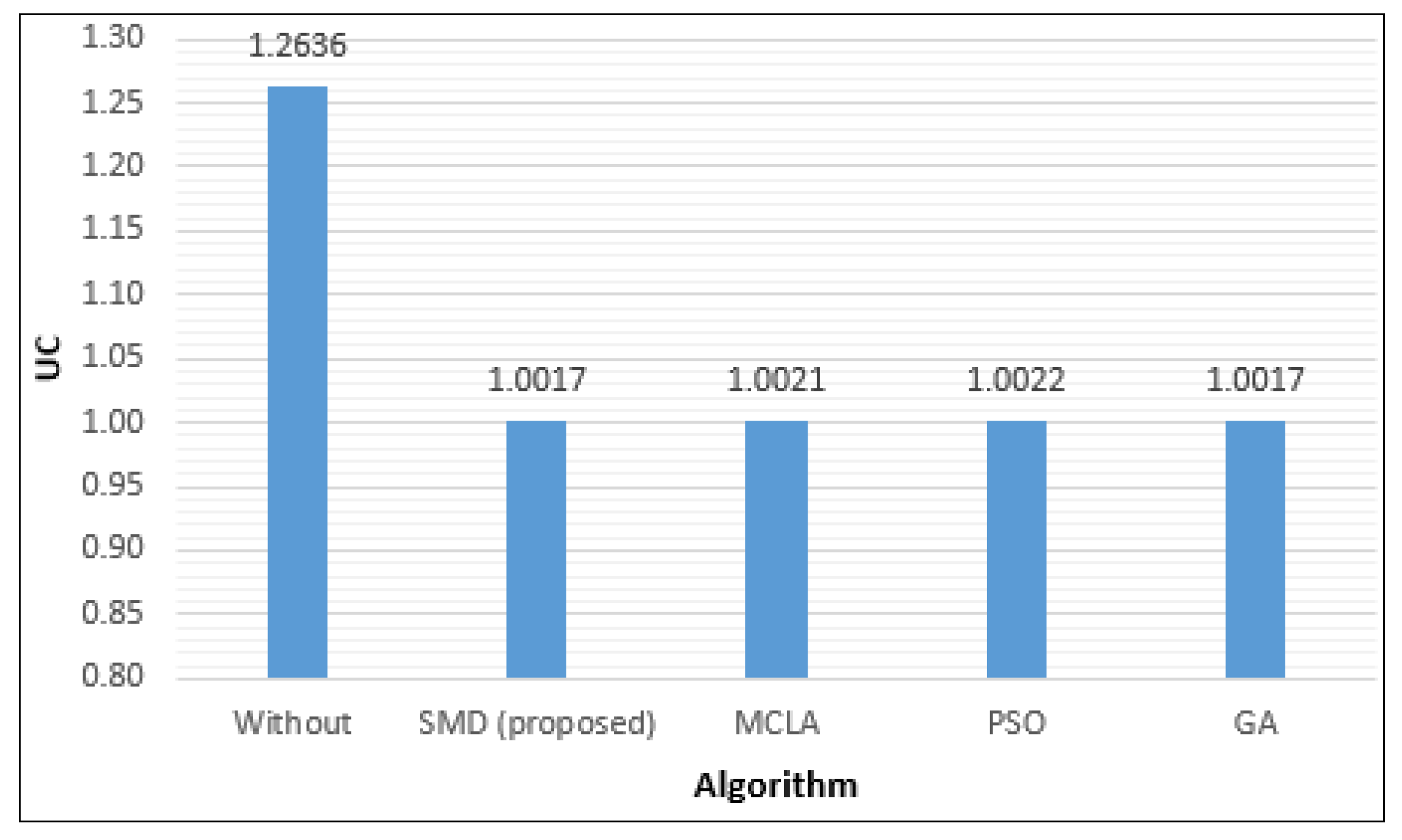 Mathematics 08 00549 g013