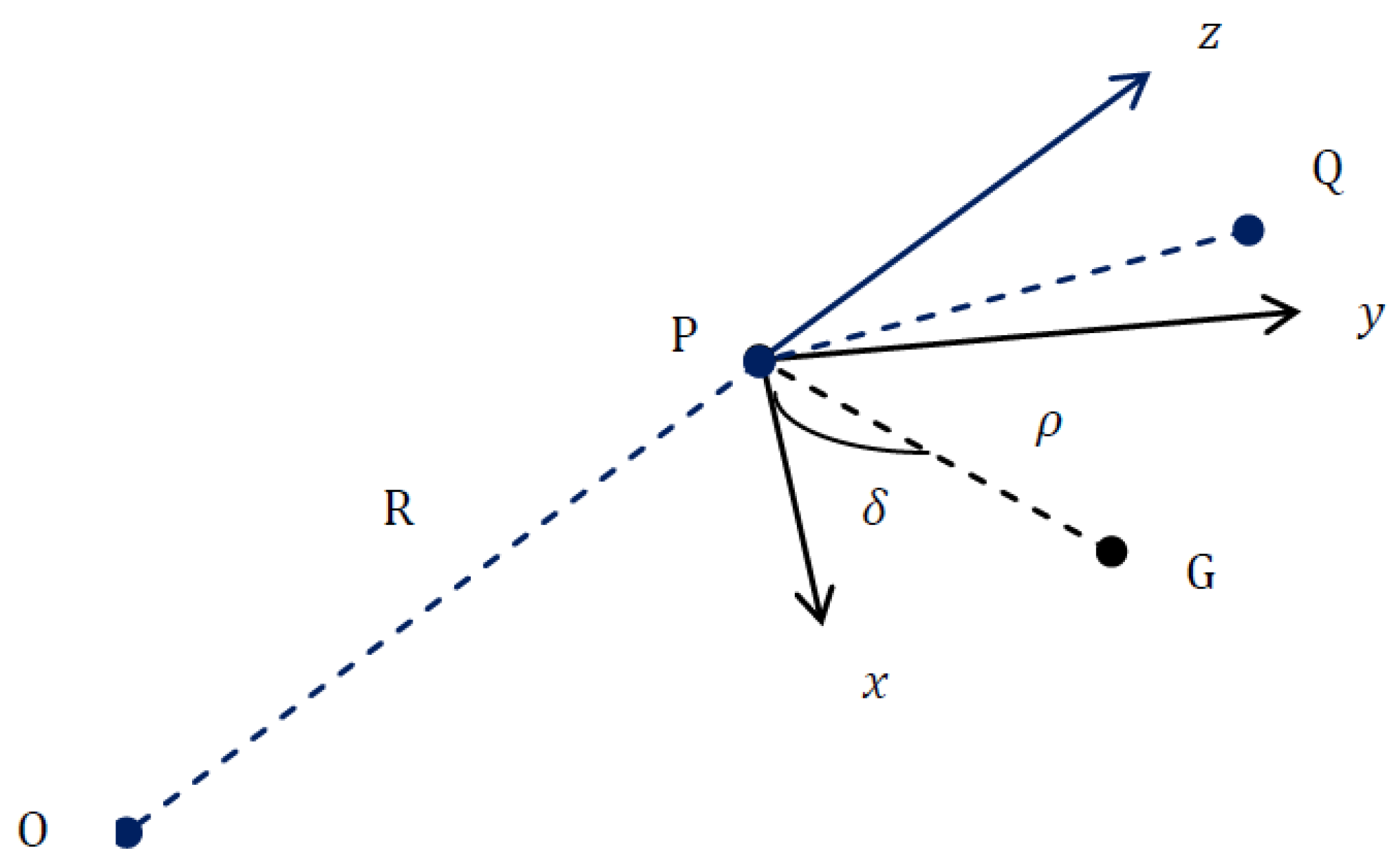 Mathematics 08 00553 g002