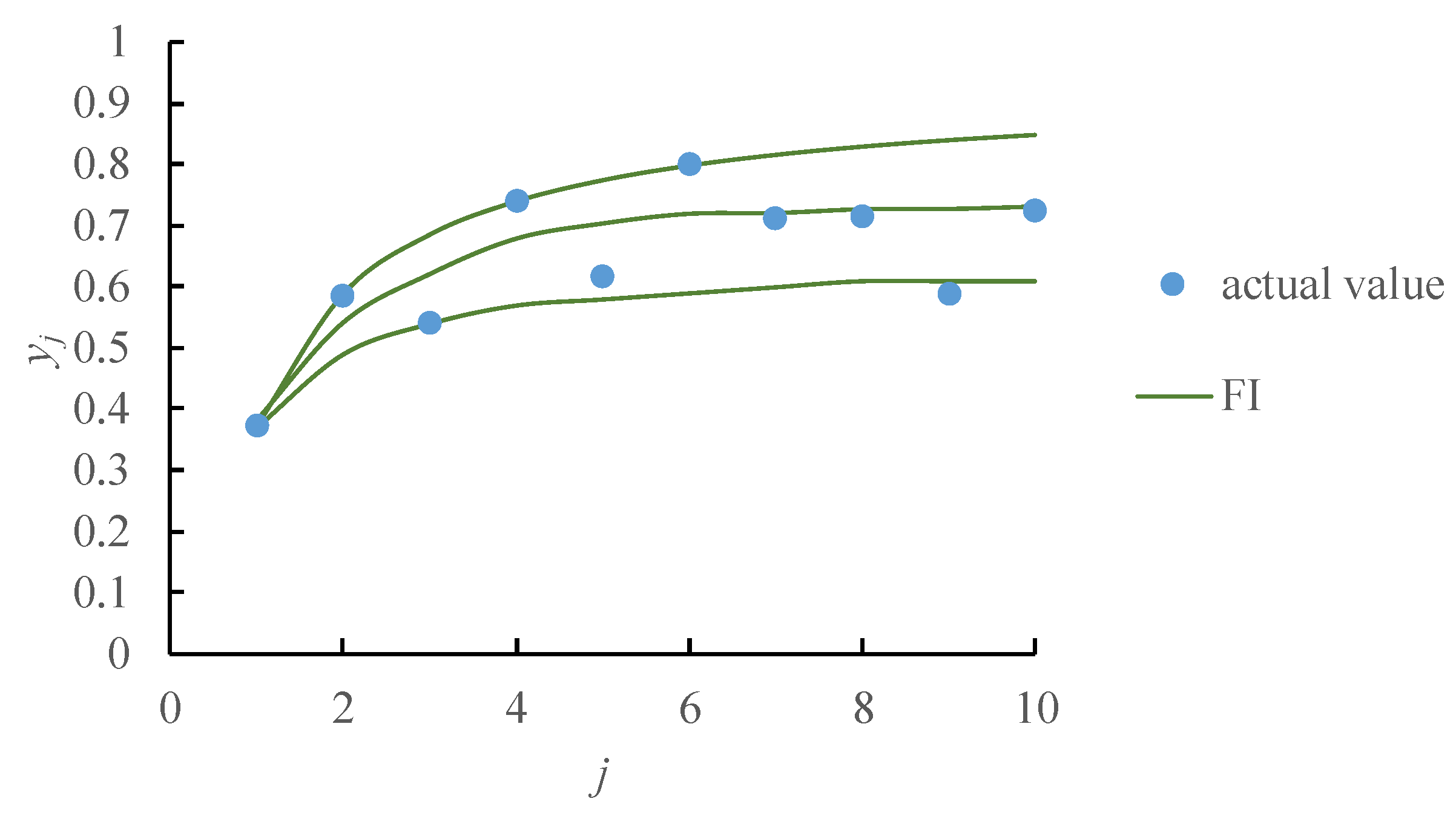 Mathematics 08 00554 g011 Mathematics 08 00554 g011