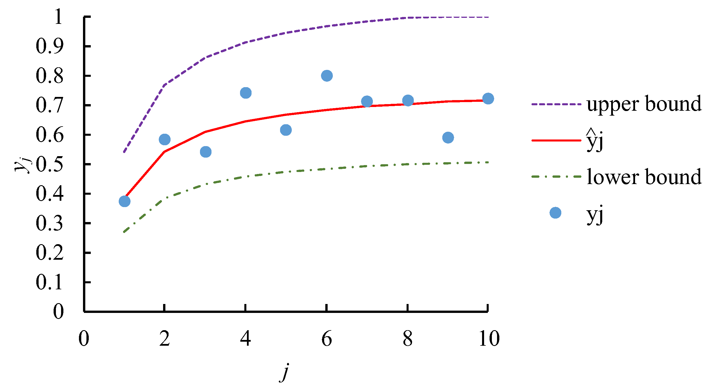 Mathematics 08 00554 g012 Mathematics 08 00554 g012