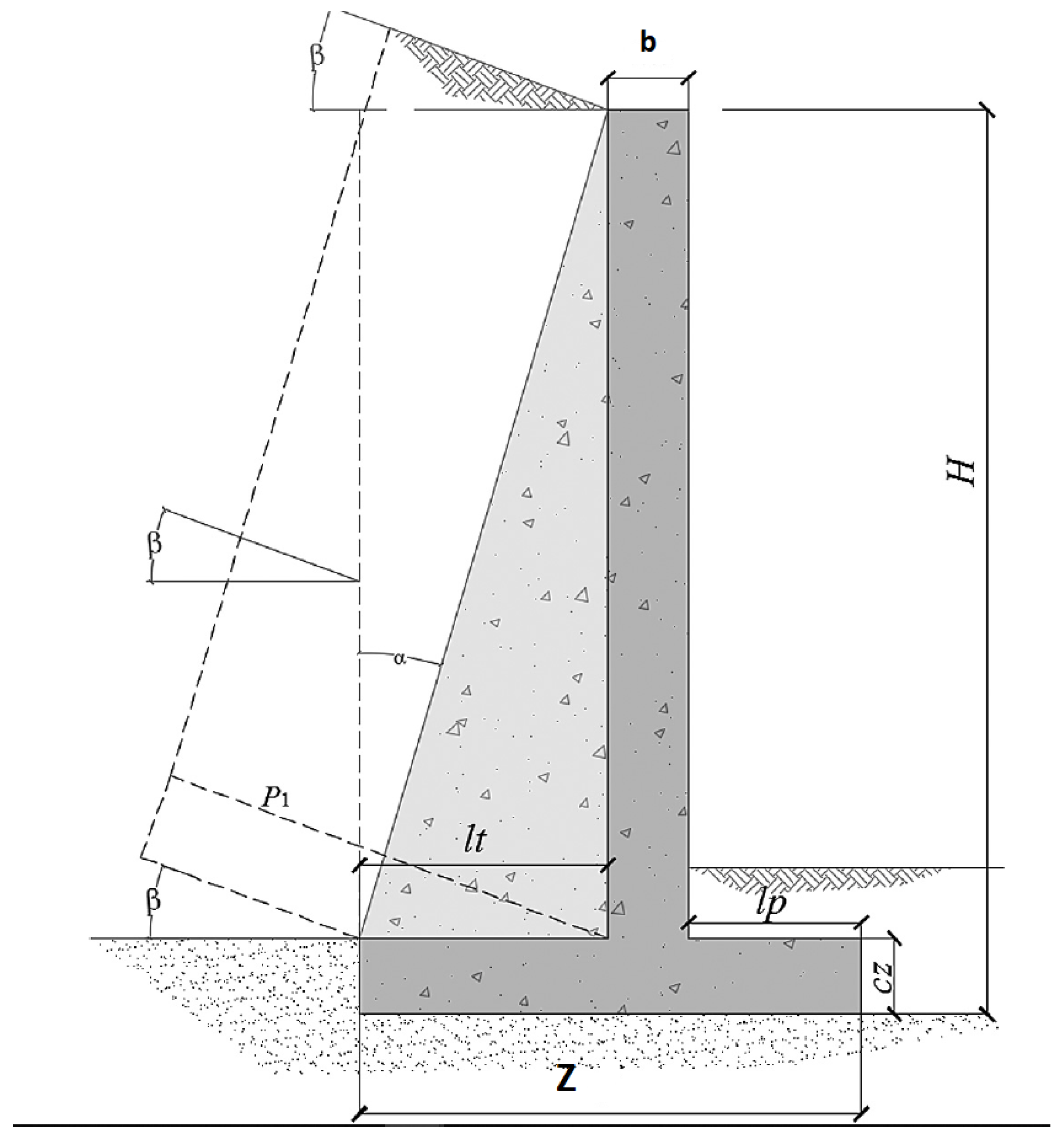 Mathematics 08 00555 g004
