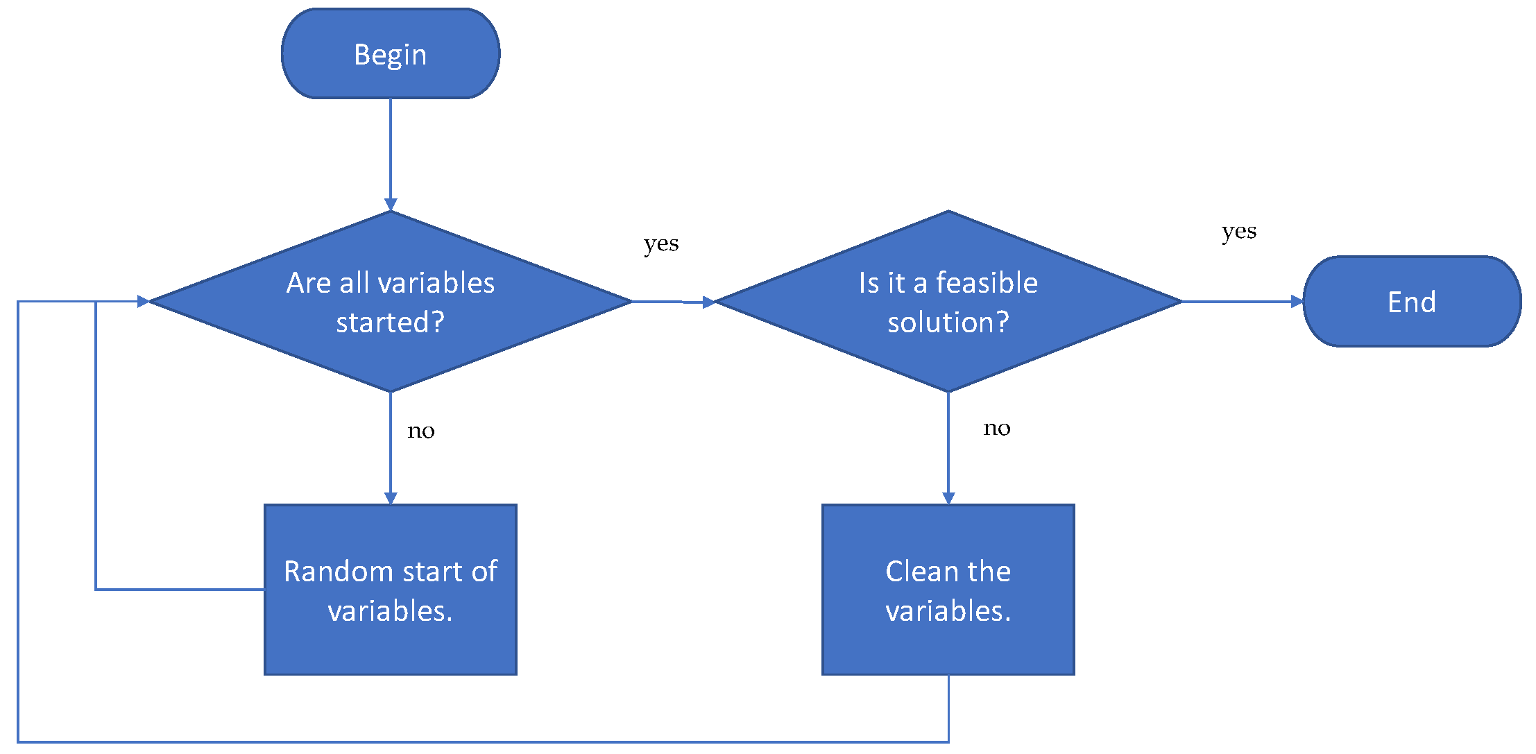 Mathematics 08 00555 g005