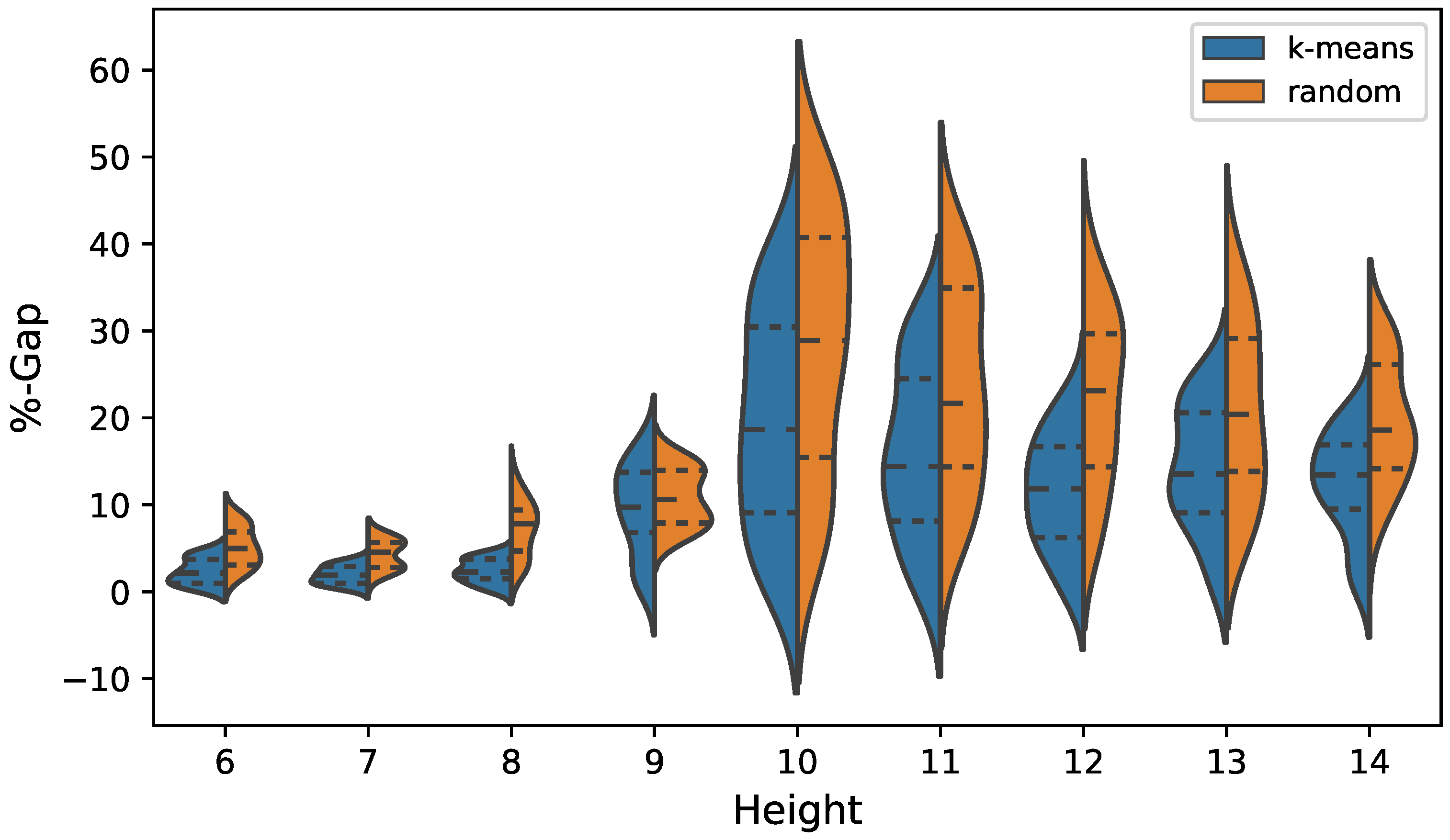 Mathematics 08 00555 g009