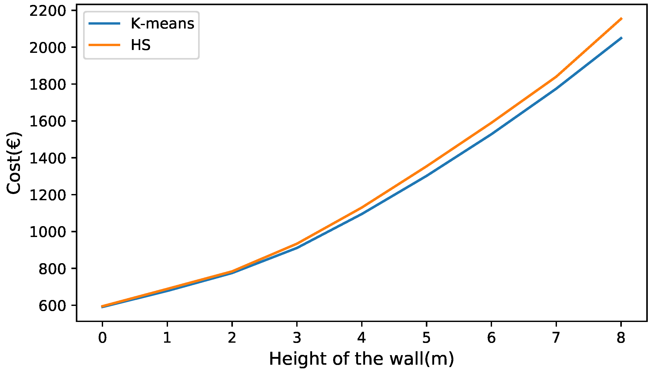 Mathematics 08 00555 g011