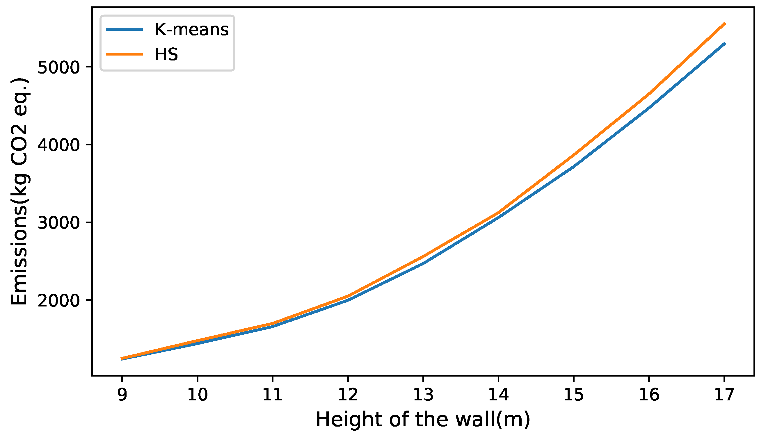 Mathematics 08 00555 g012