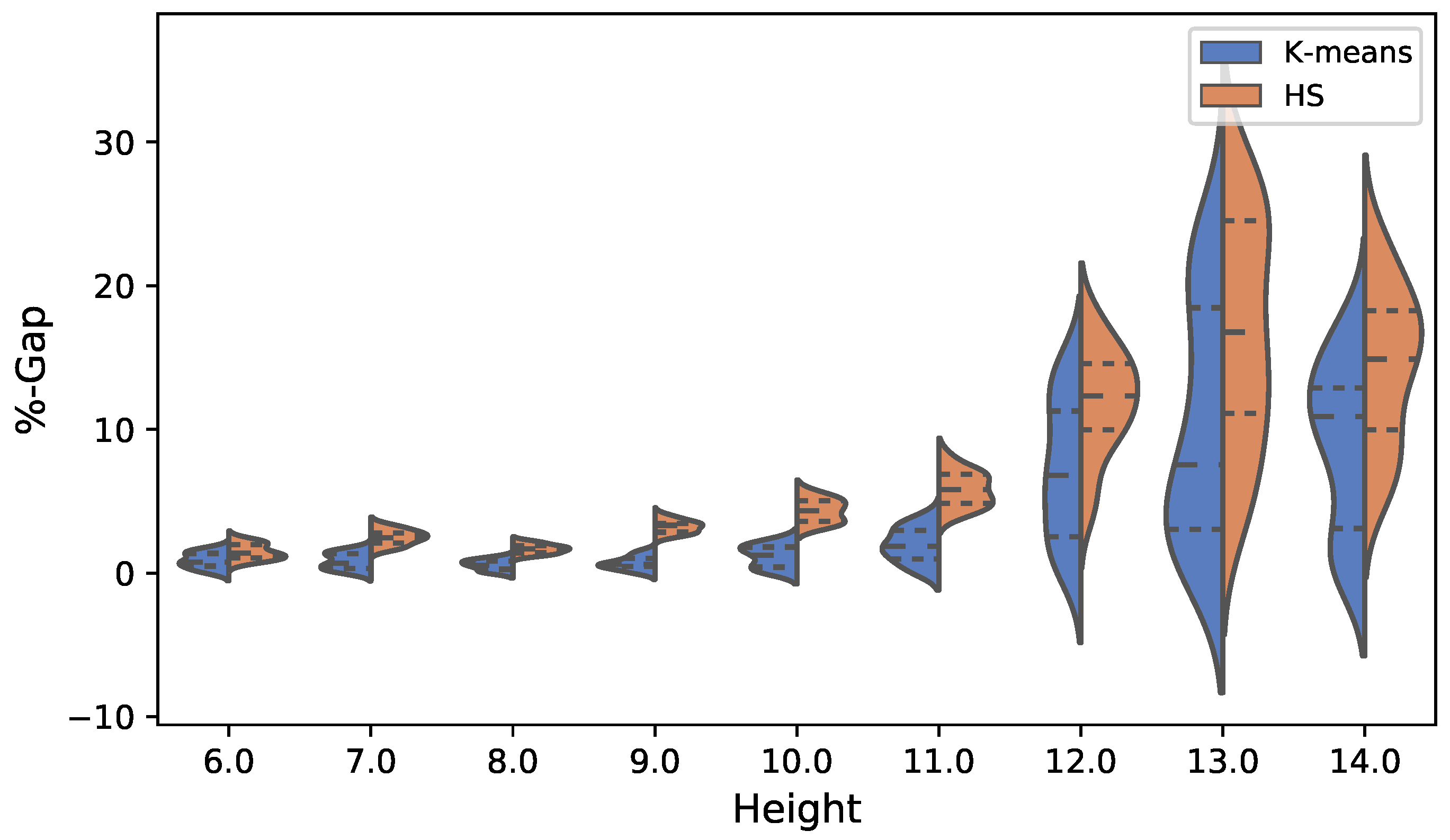 Mathematics 08 00555 g013