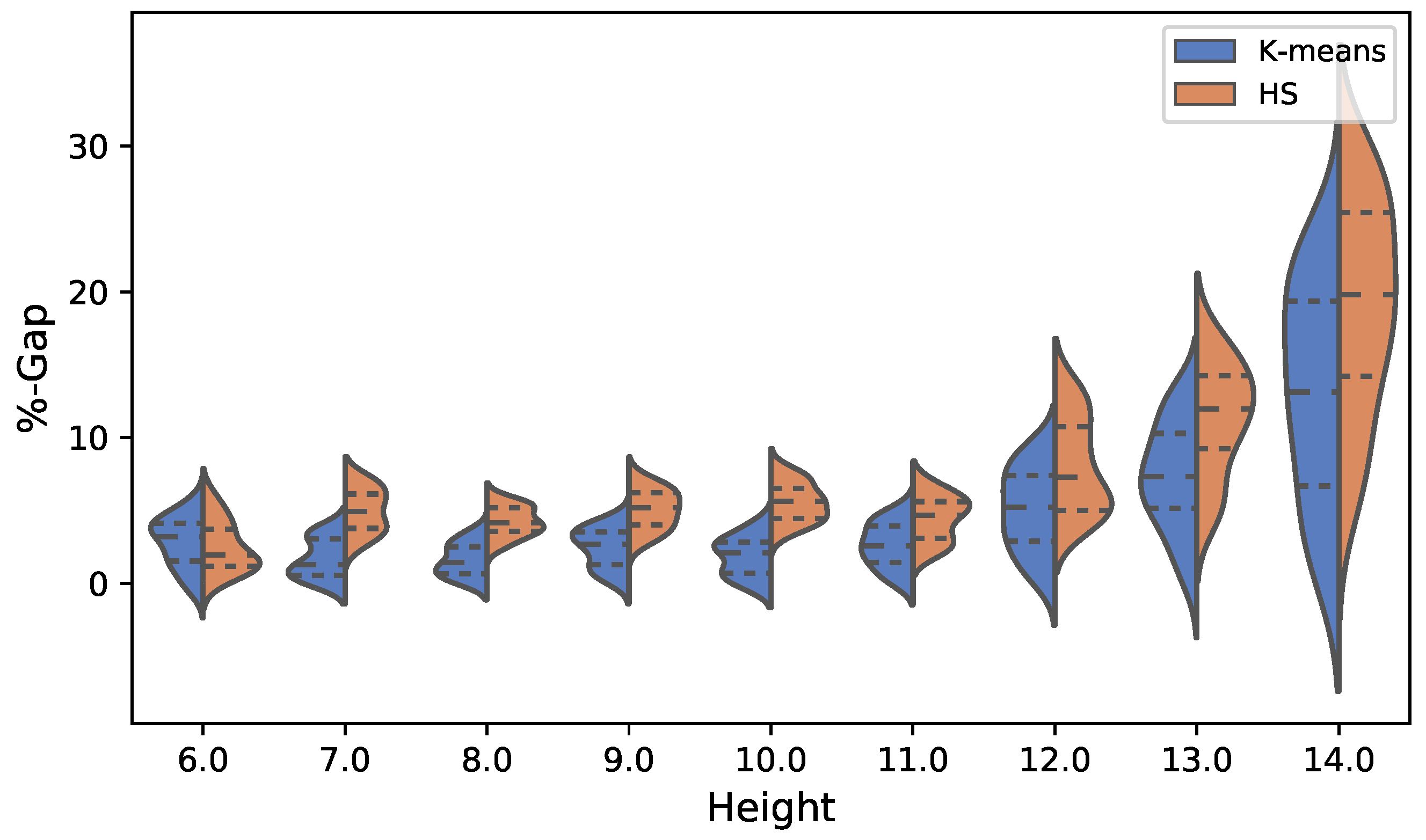 Mathematics 08 00555 g014