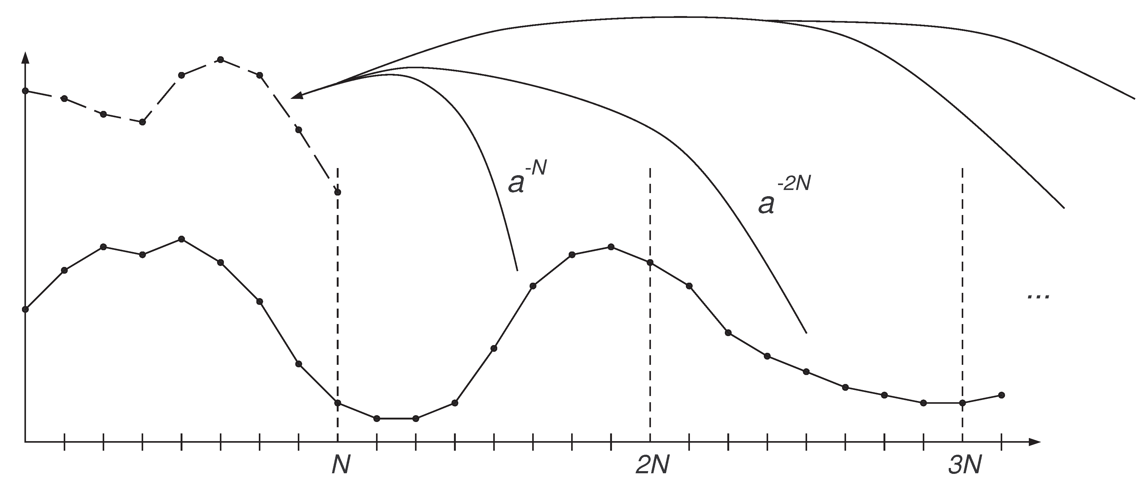 Mathematics 08 00556 g001