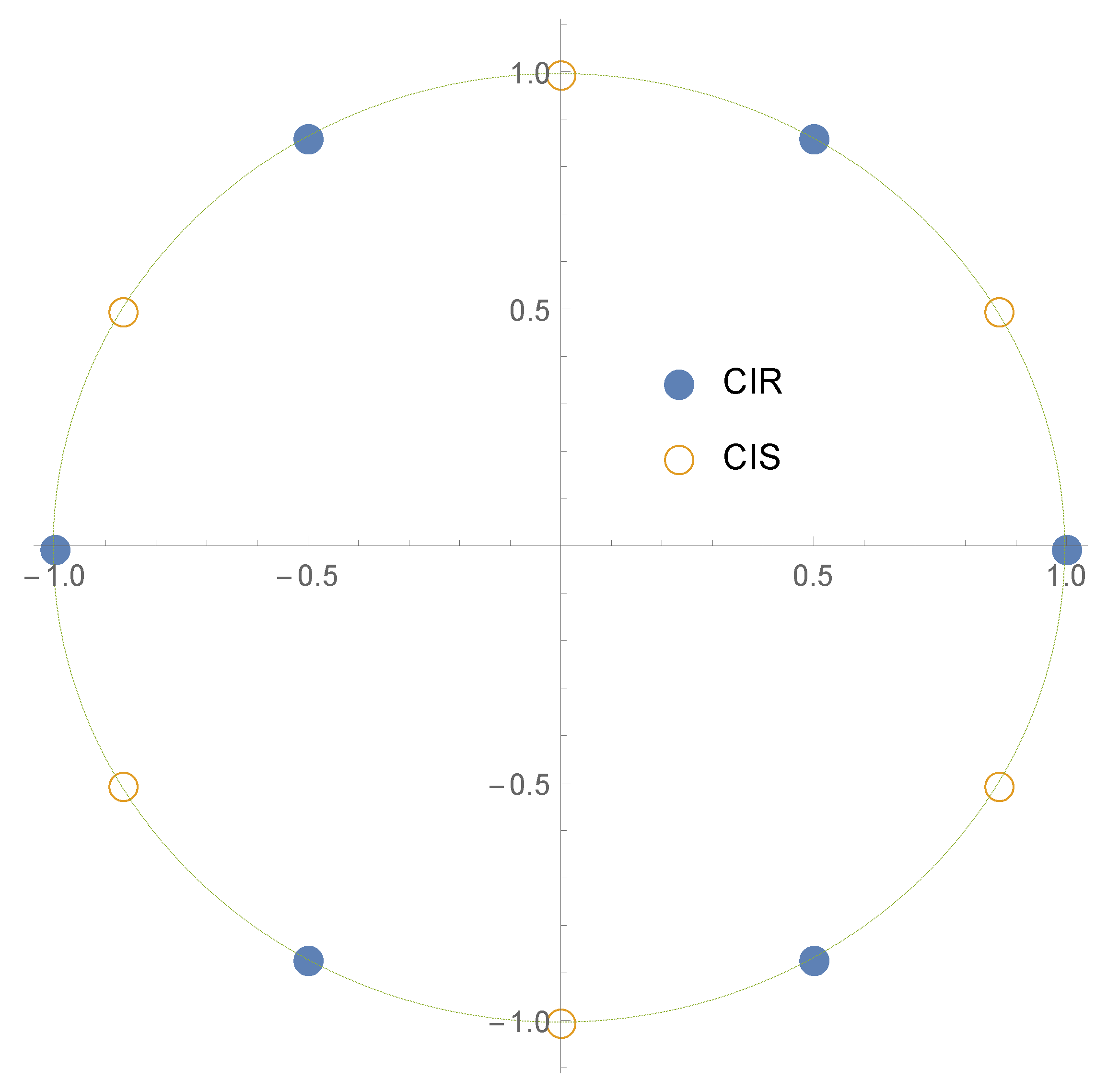 Mathematics 08 00556 g002