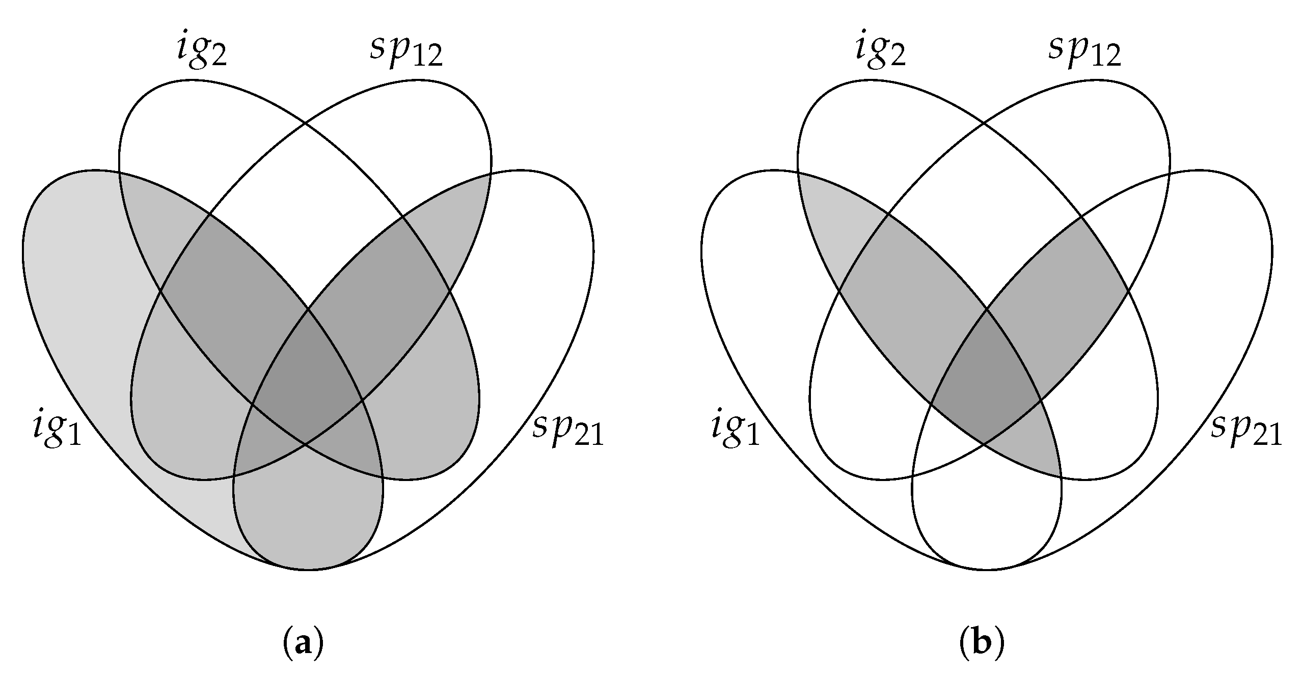 Mathematics 08 00557 g002 Mathematics 08 00557 g002
