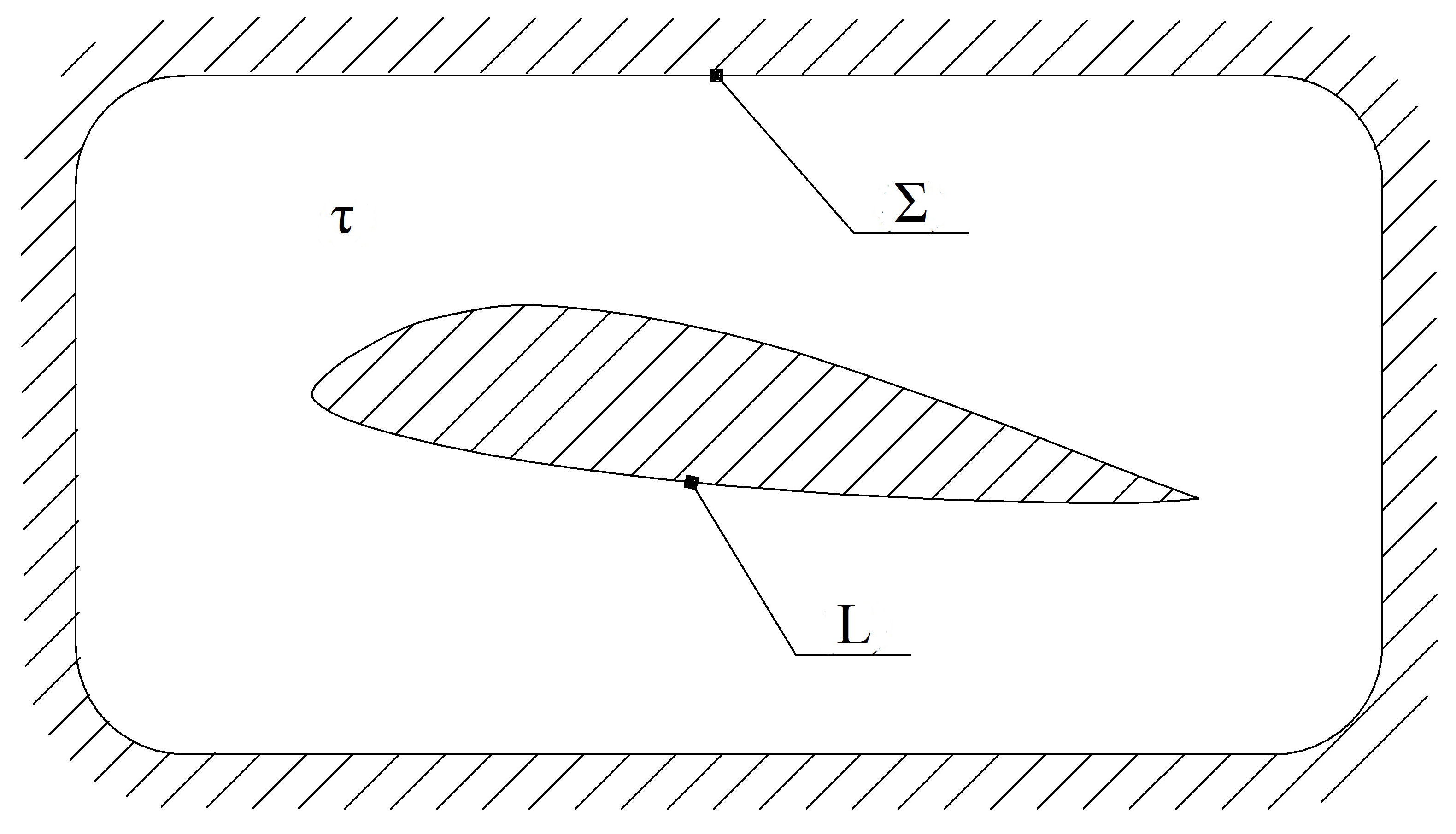 Mathematics 08 00561 g002 550