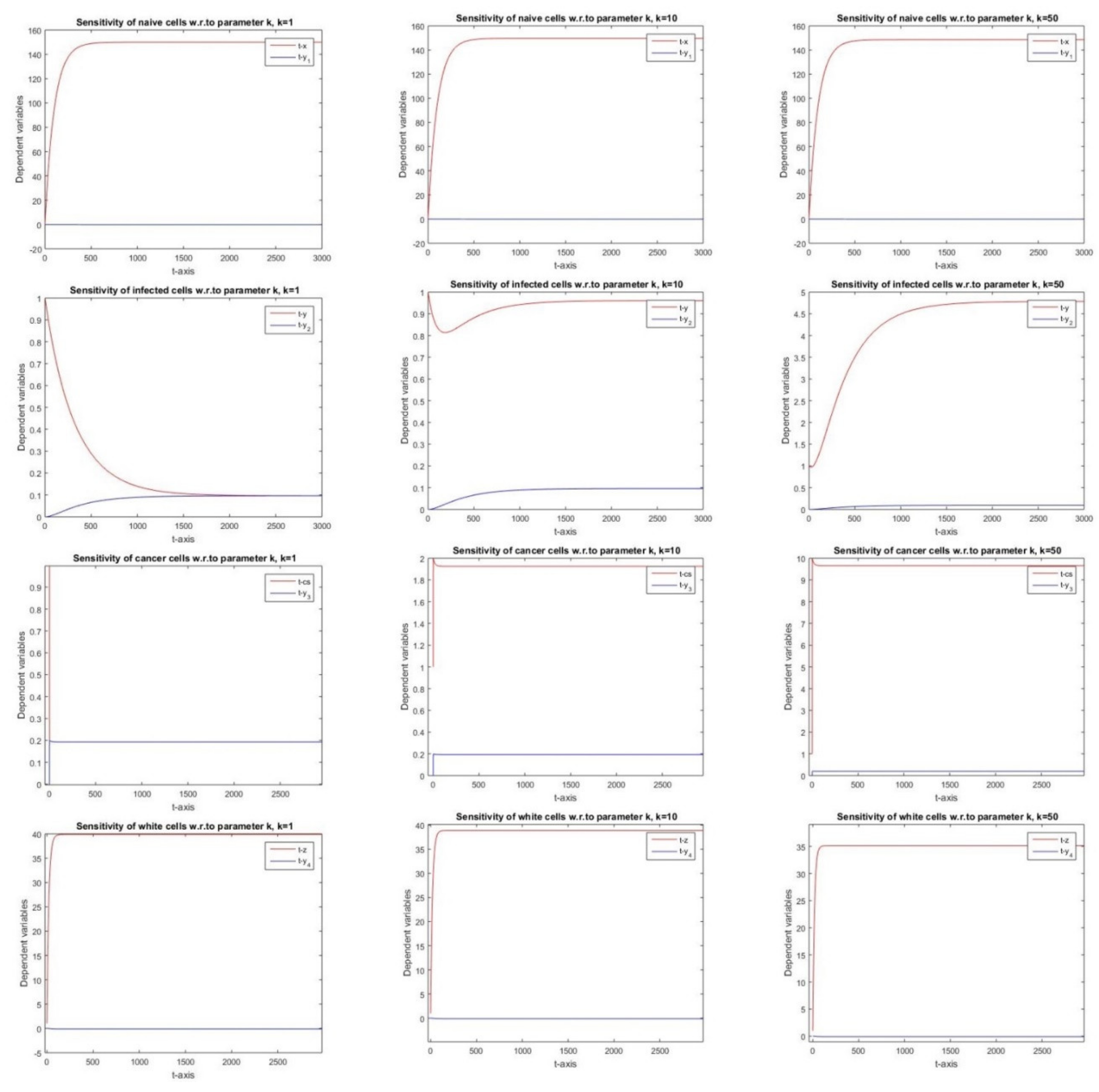 Mathematics 08 00564 g005