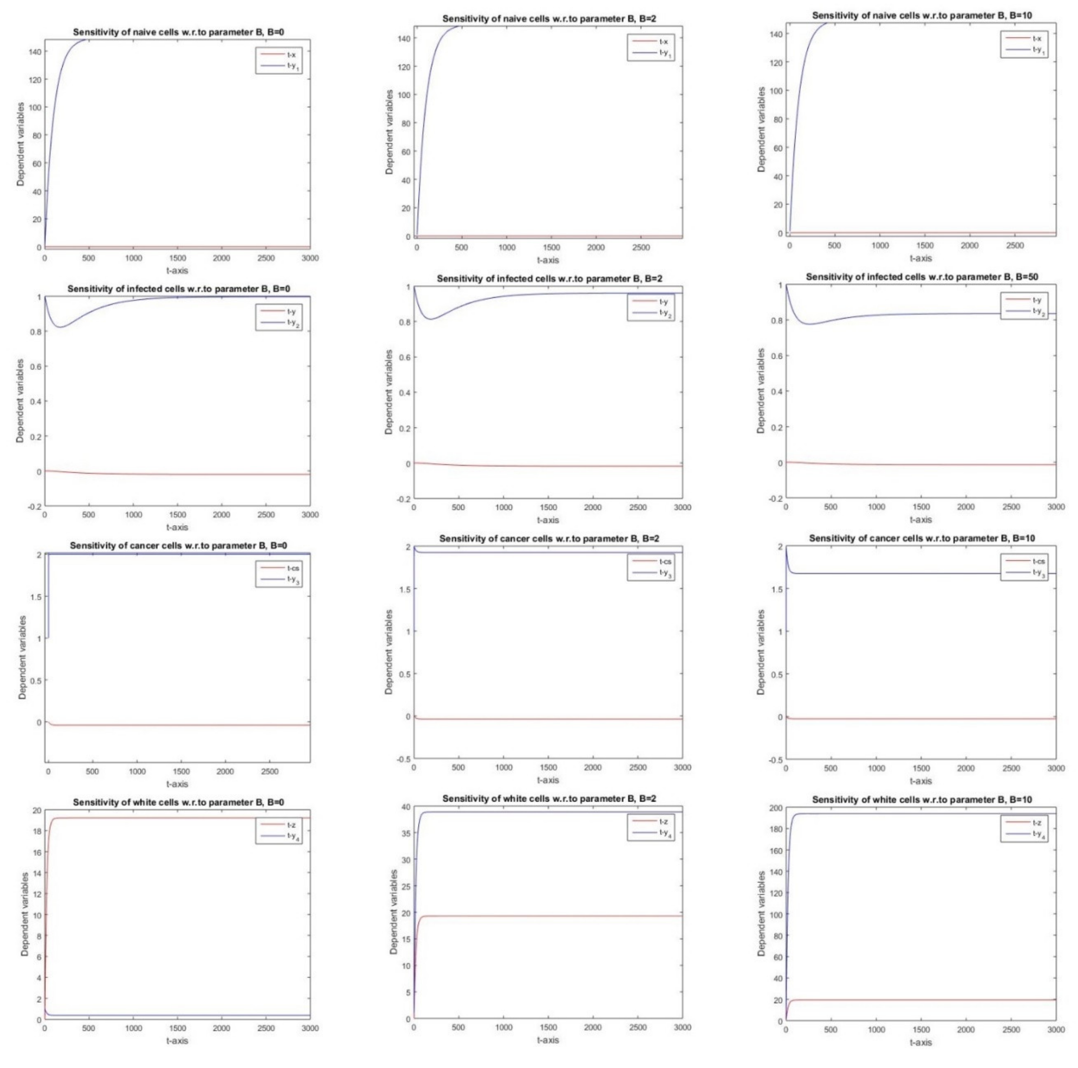 Mathematics 08 00564 g008