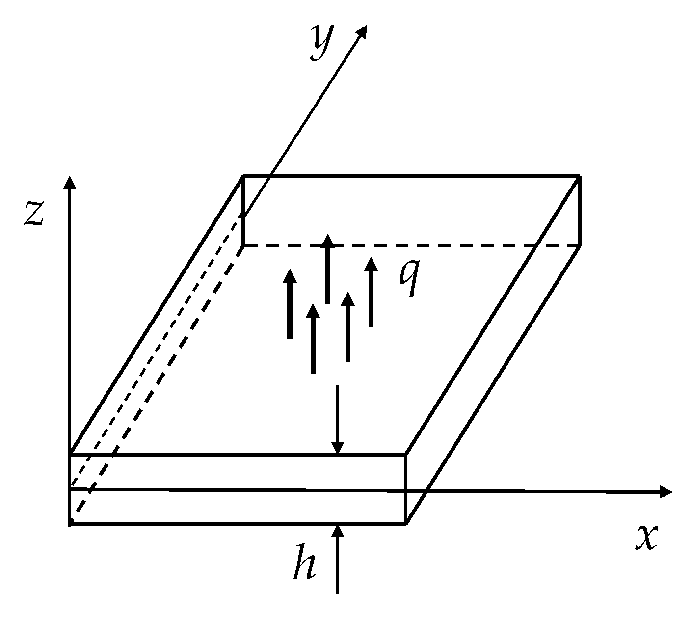 Mathematics 08 00566 g001 Mathematics 08 00566 g001