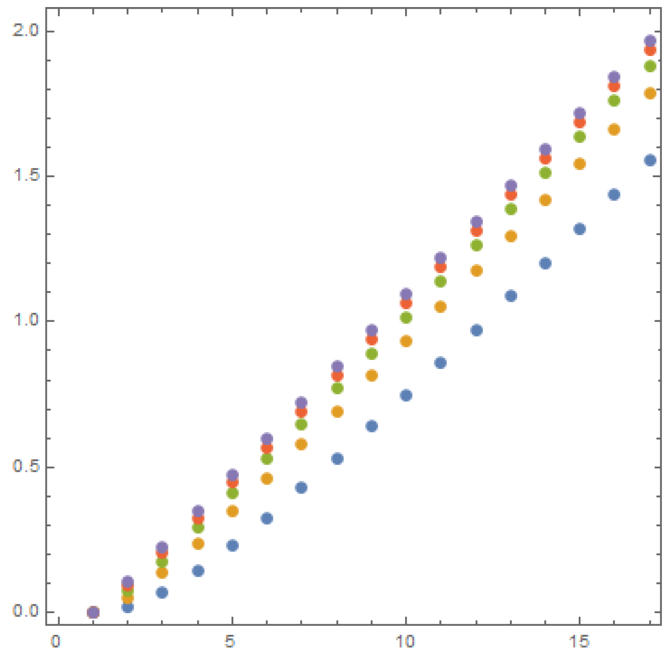 Mathematics 08 00568 g006