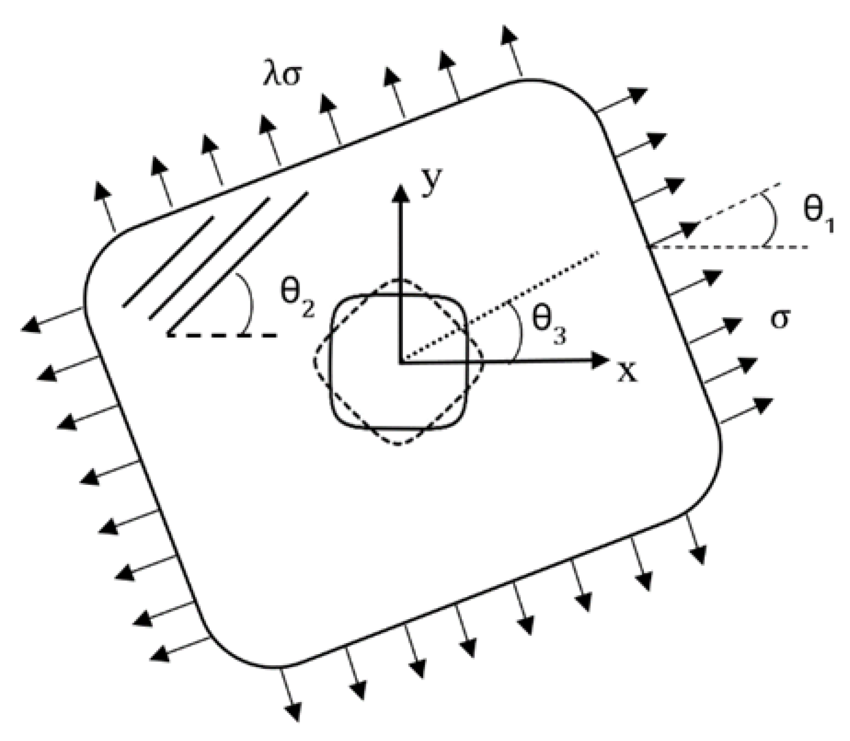 Mathematics 08 00569 g001