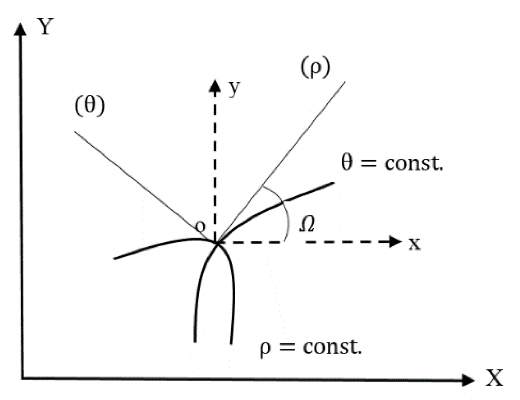 Mathematics 08 00569 g002