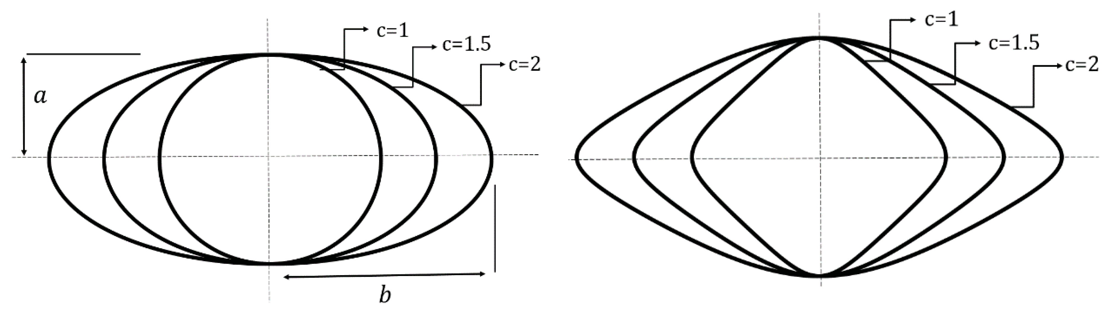 Mathematics 08 00569 g005