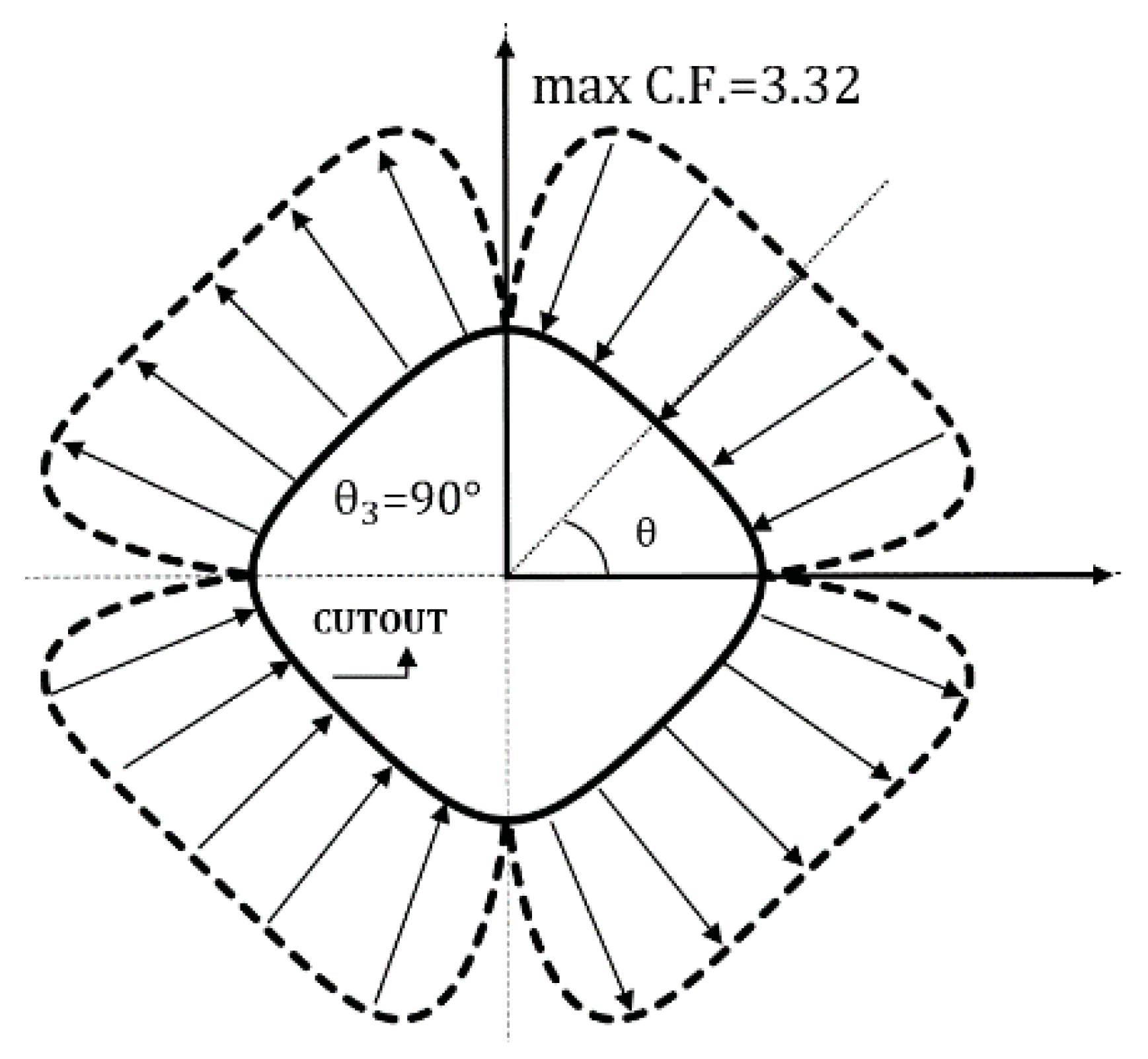 Mathematics 08 00569 g009