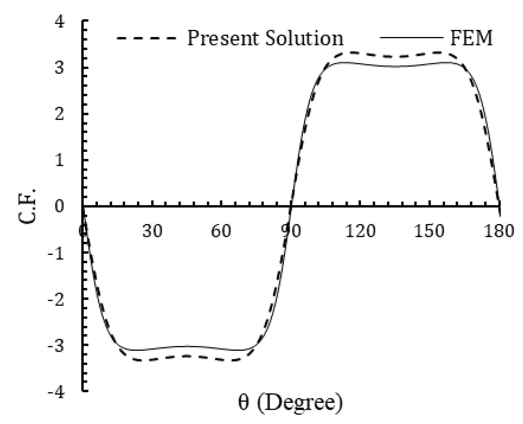 Mathematics 08 00569 g010