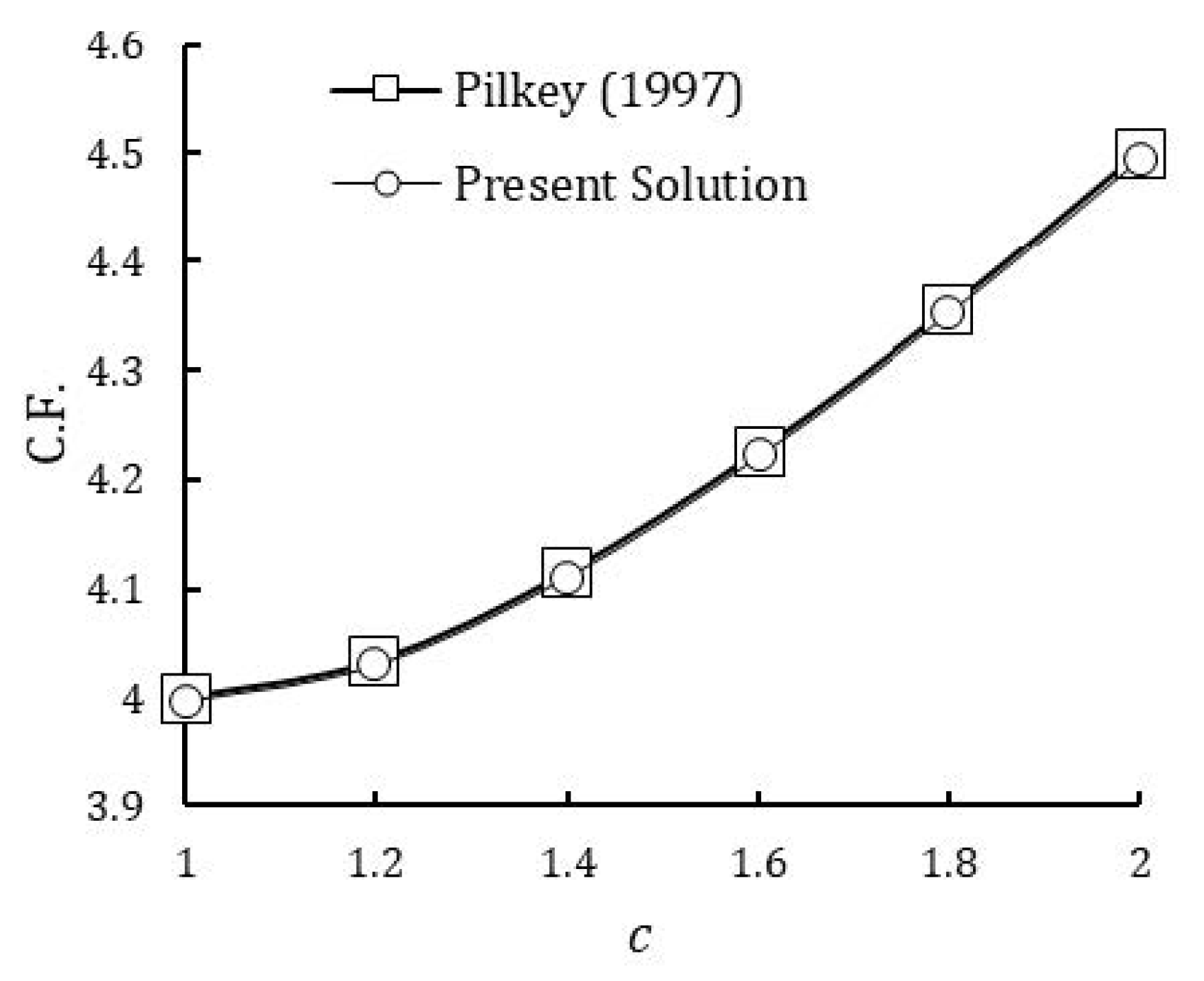 Mathematics 08 00569 g011