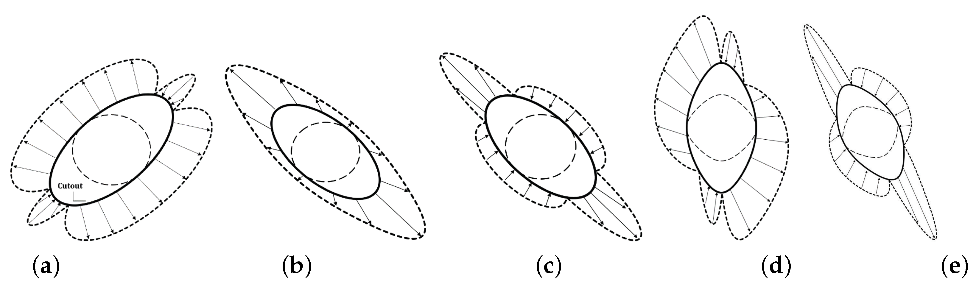 Mathematics 08 00569 g014