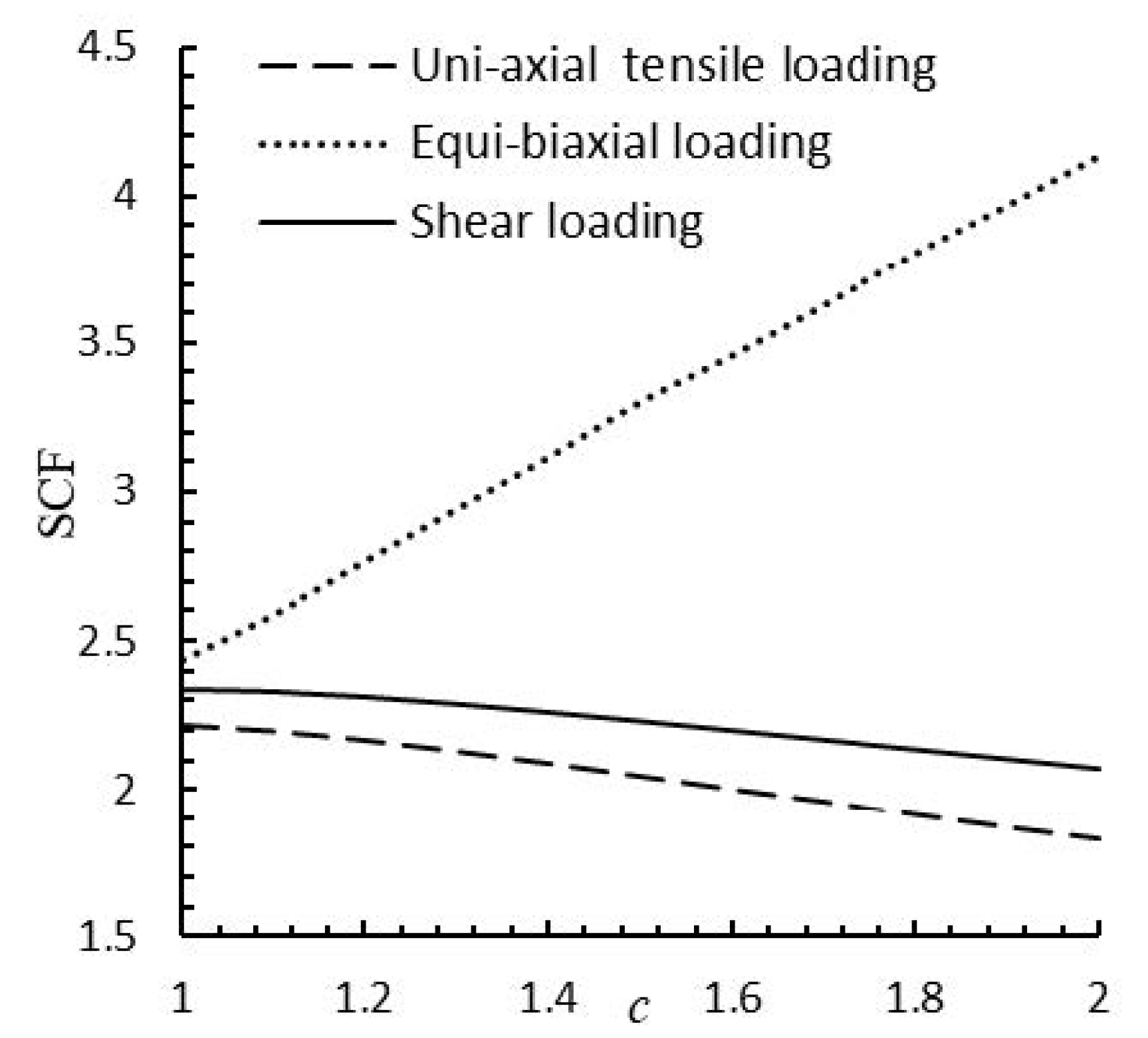 Mathematics 08 00569 g018