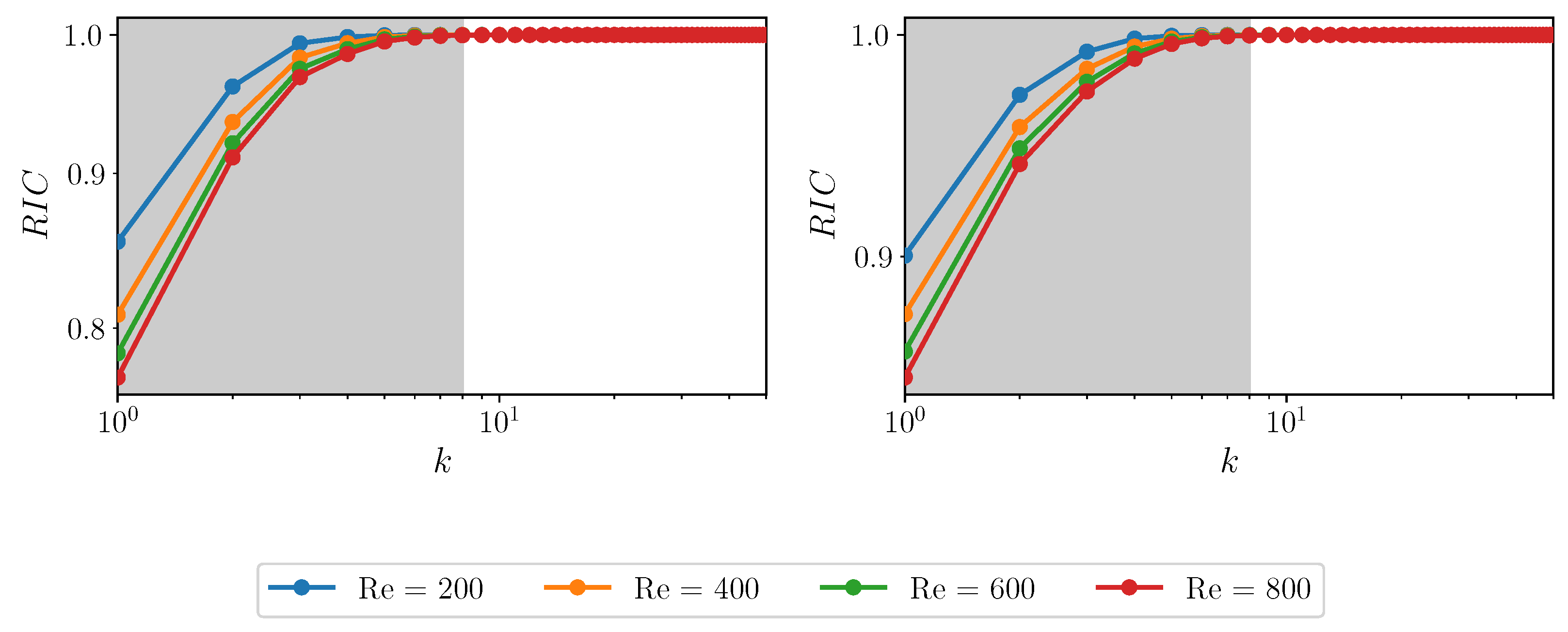Mathematics 08 00570 g004 Mathematics 08 00570 g004