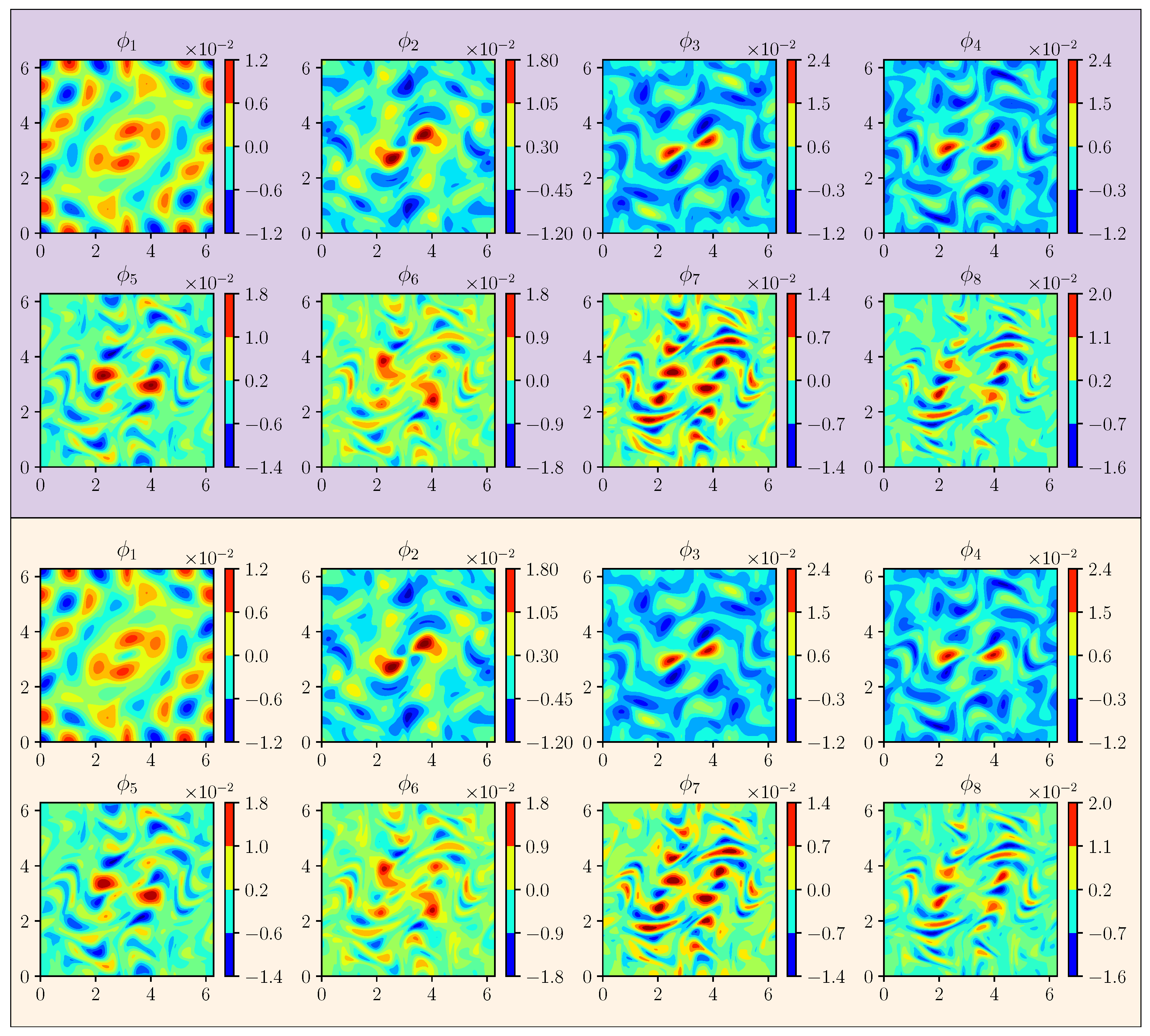 Mathematics 08 00570 g005 Mathematics 08 00570 g005