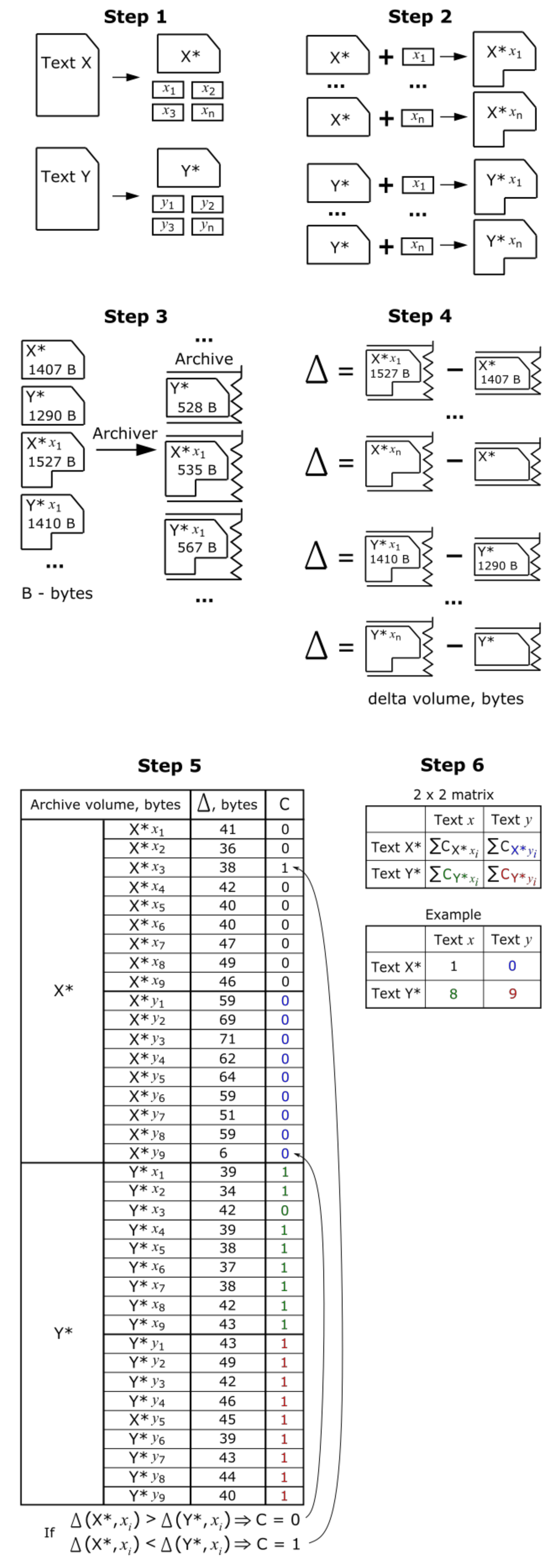 Mathematics 08 00579 g0a1