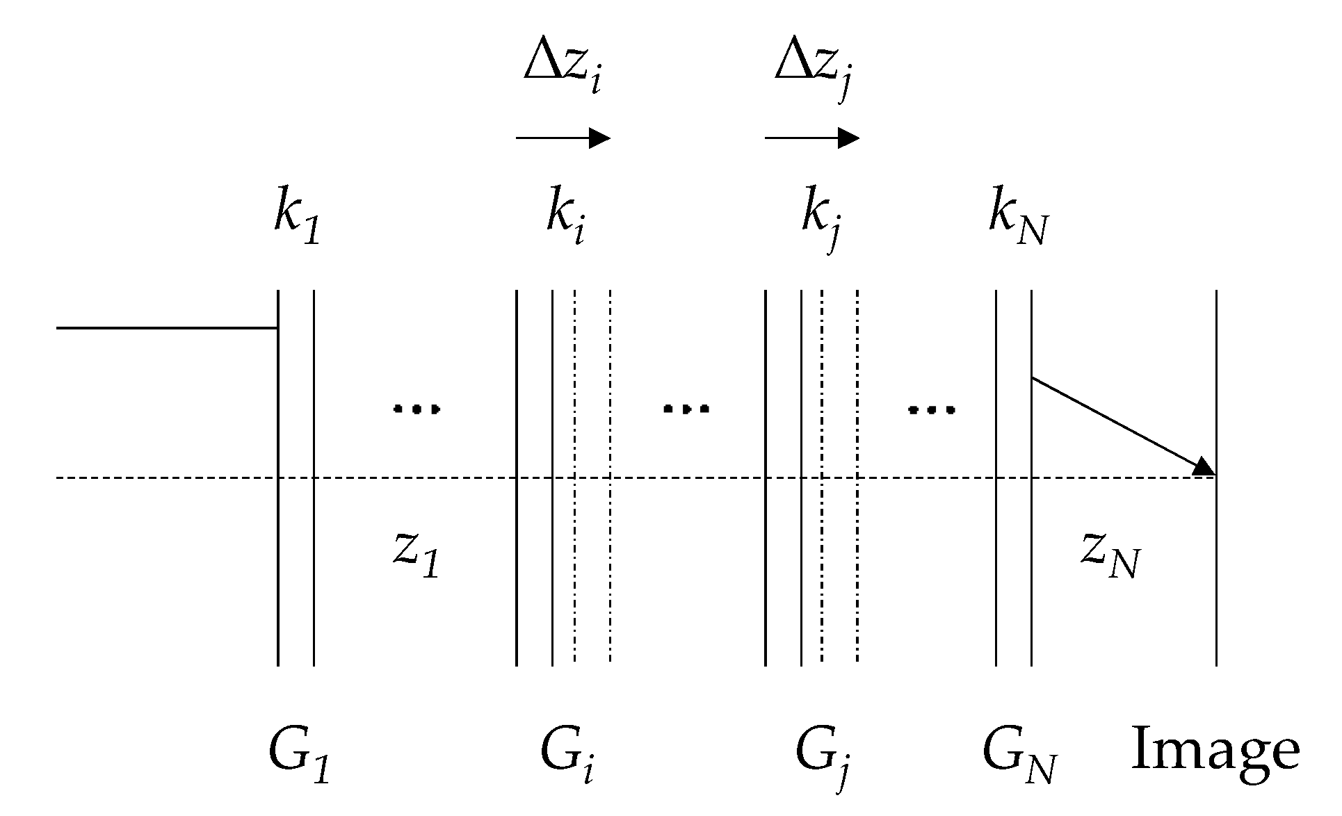 Mathematics Free Full Text Computation Of Analytical Zoom Locus Using Pade Approximation Html