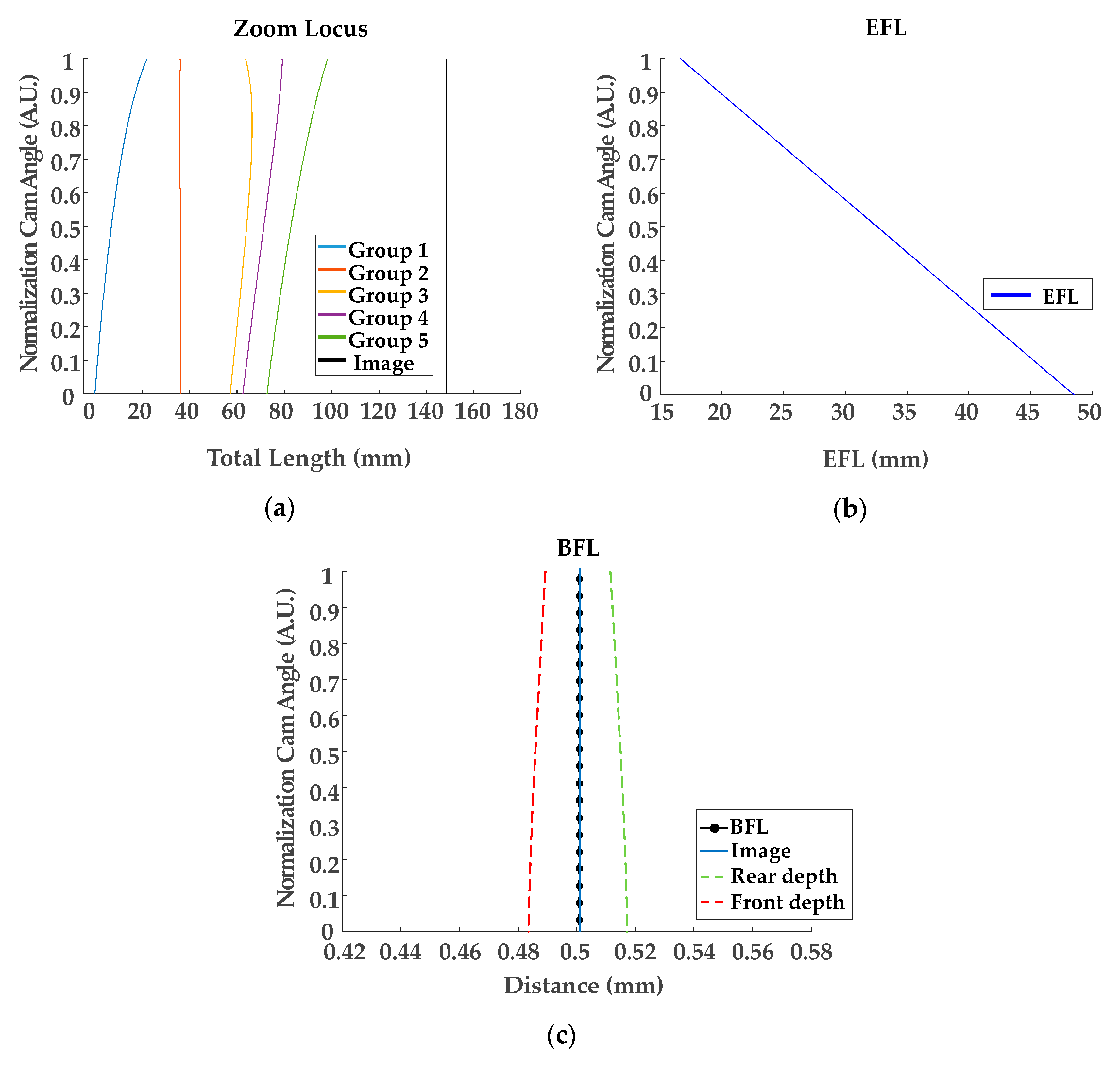 Mathematics 08 00581 g008 Mathematics 08 00581 g008