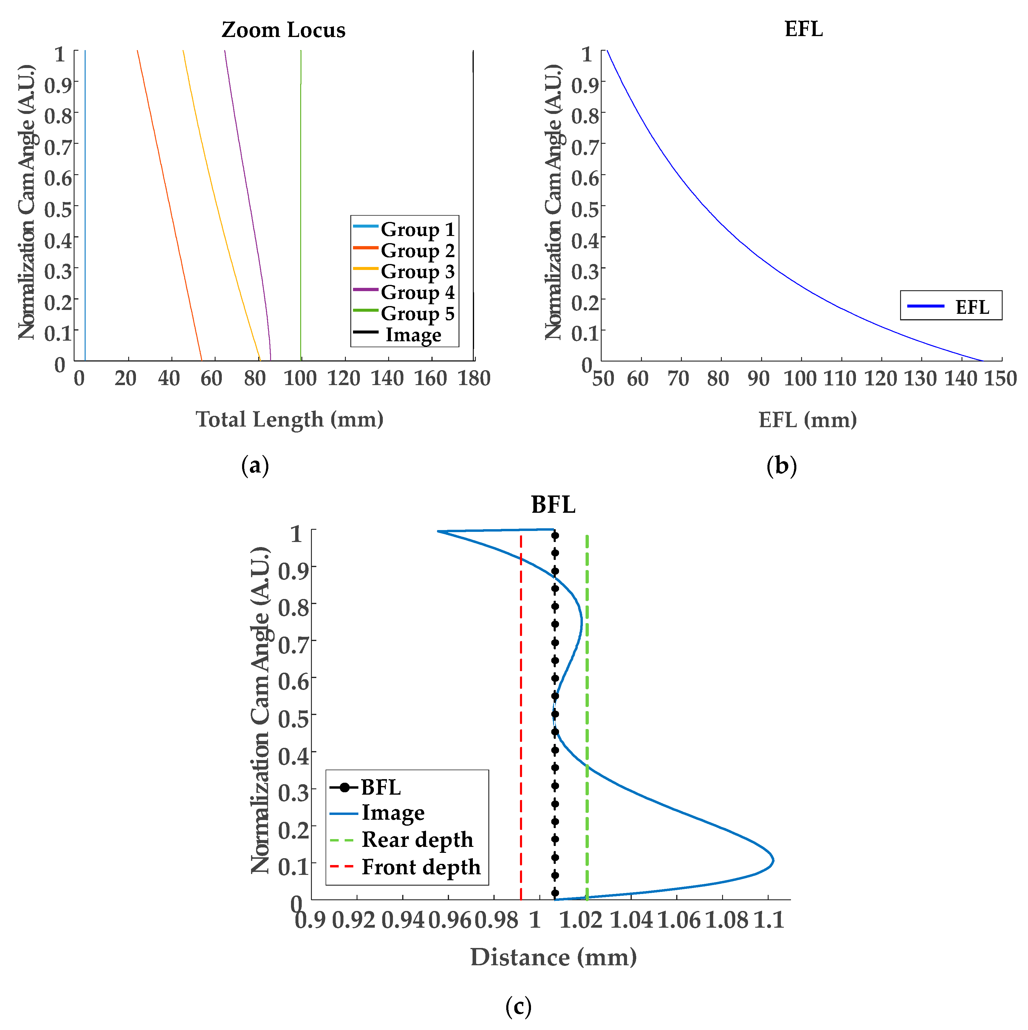 Mathematics 08 00581 g011 Mathematics 08 00581 g011
