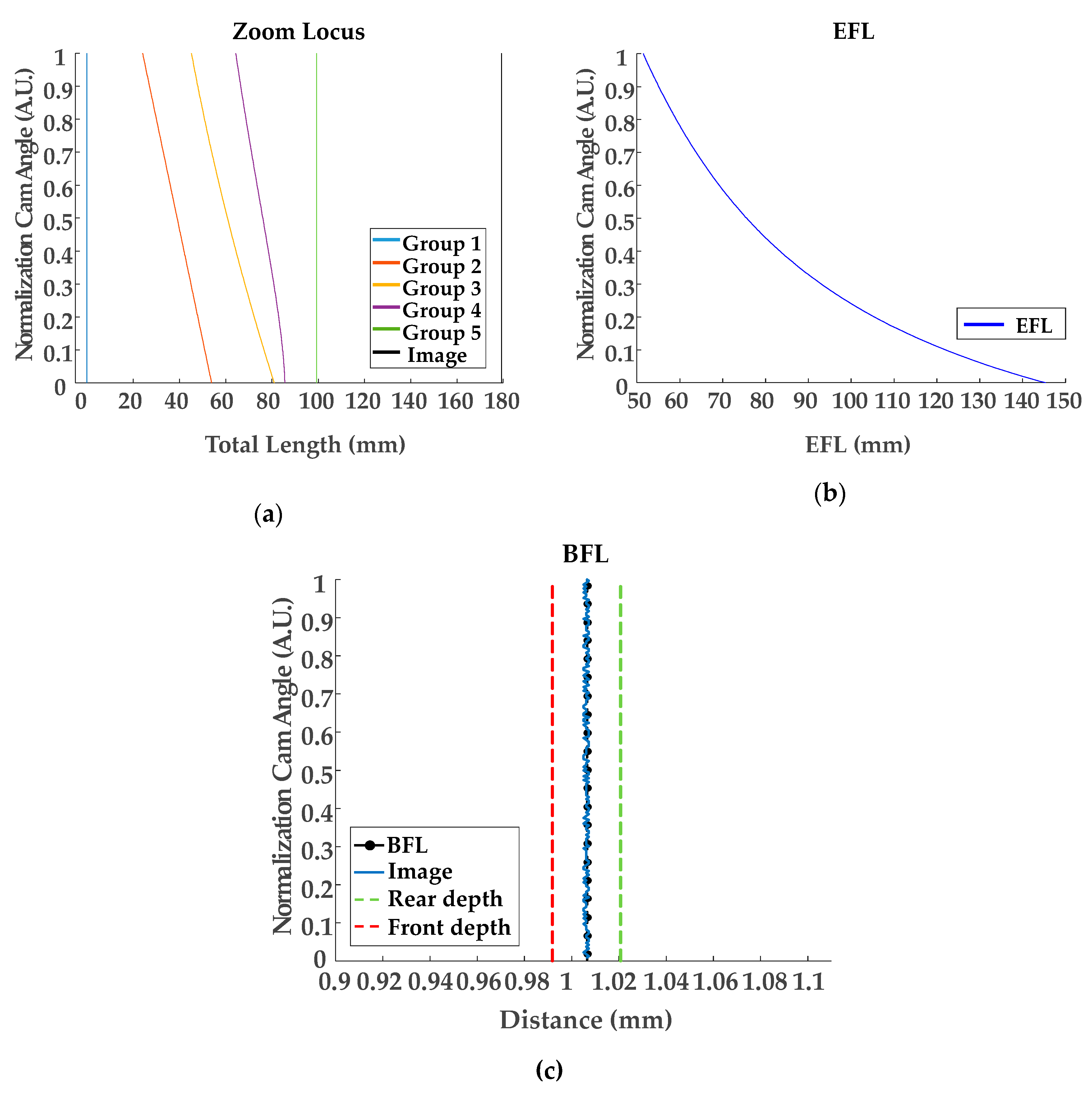 Mathematics 08 00581 g012 Mathematics 08 00581 g012