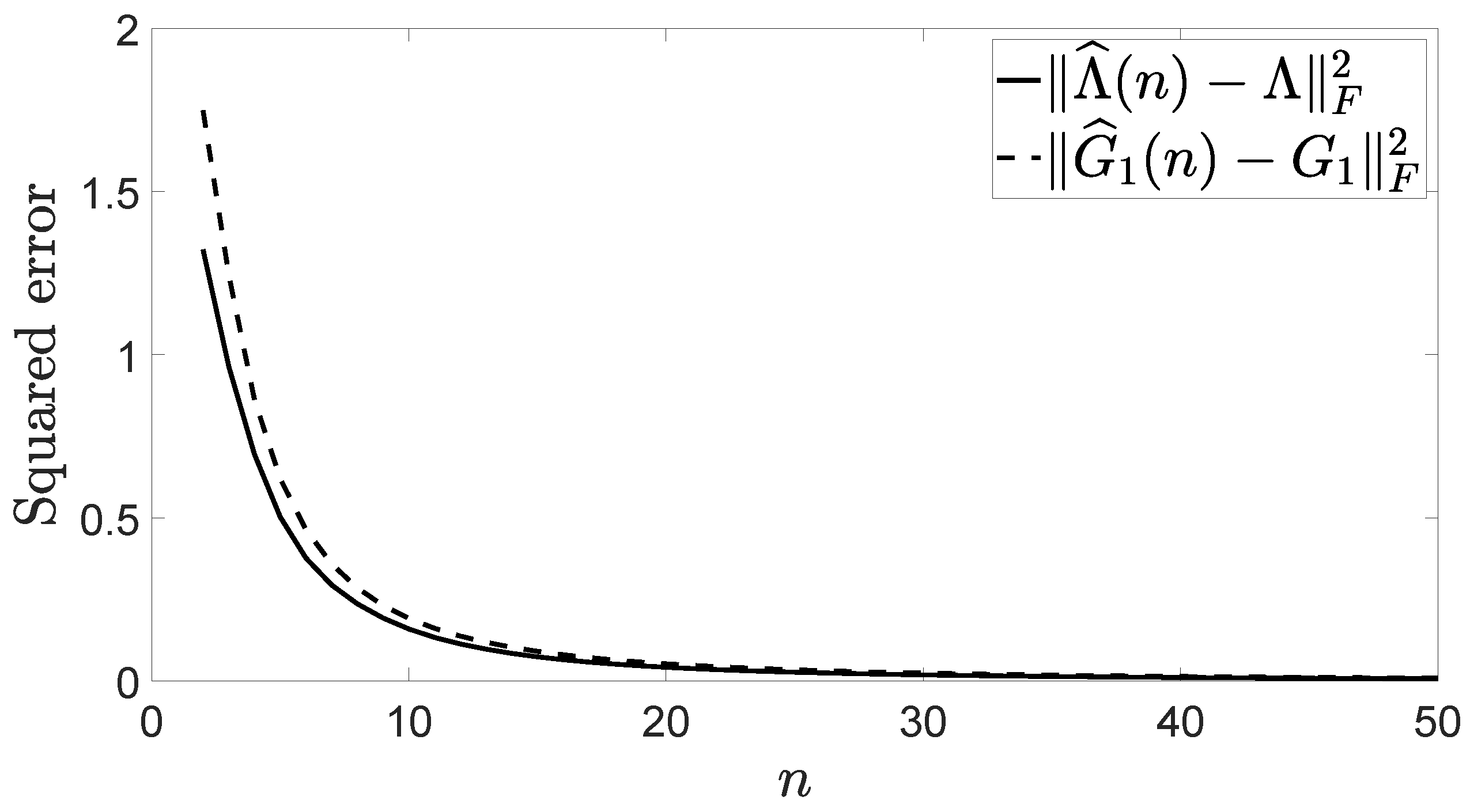 Mathematics 08 00582 g002